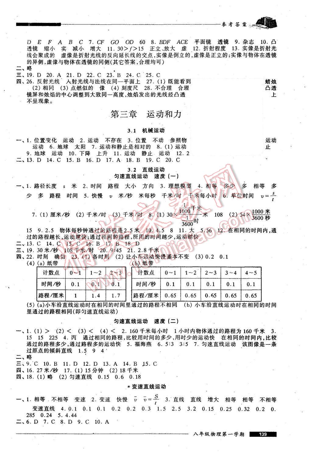 2015年我能考第一金牌一课一练八年级物理第一学期 第6页