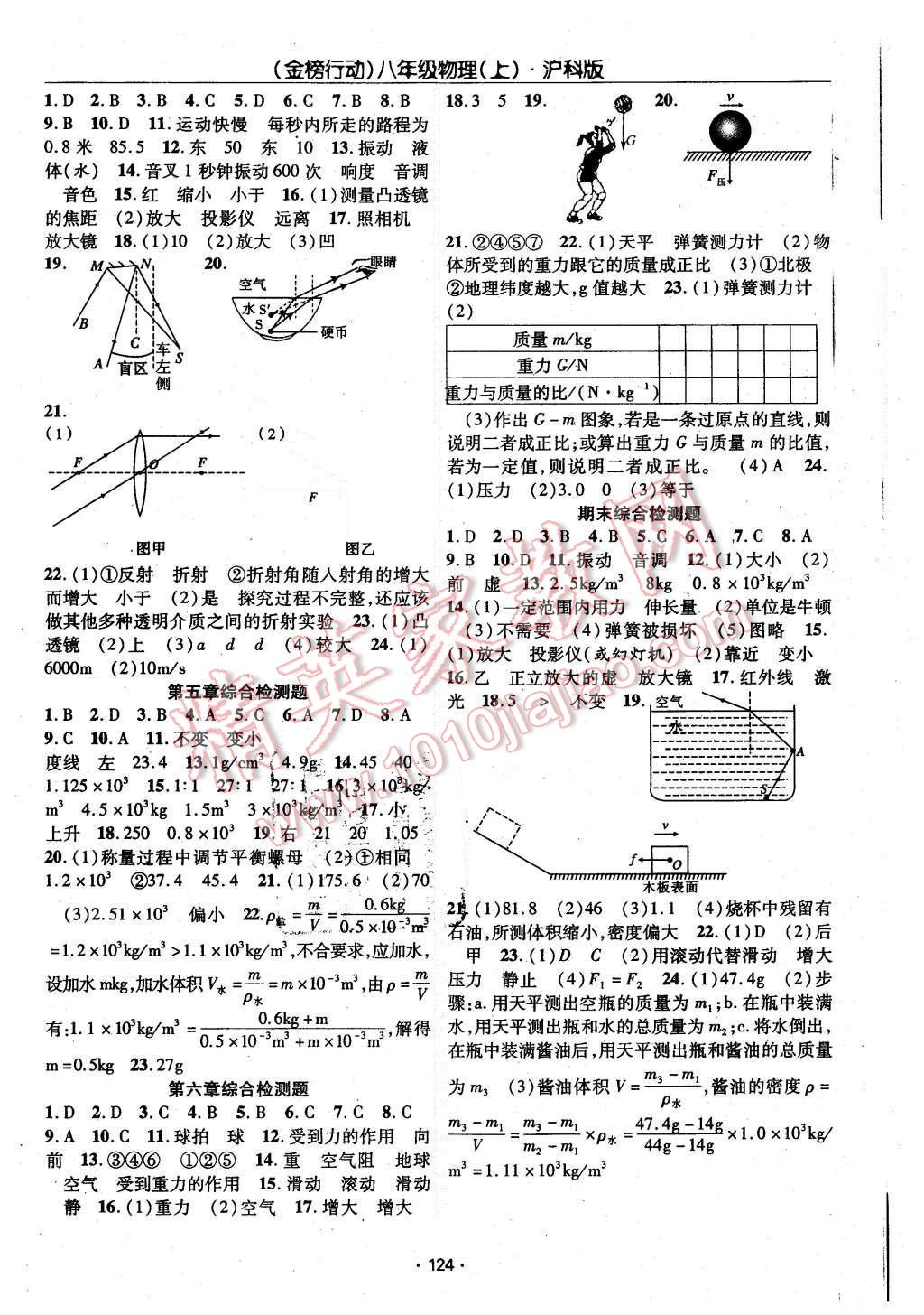 2015年金榜行动课时导学案八年级物理上册沪科版 第8页