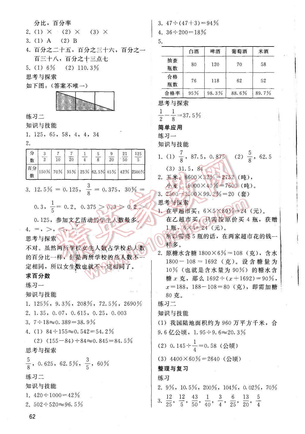 2015年基本功訓(xùn)練六年級數(shù)學(xué)上冊冀教版 第3頁