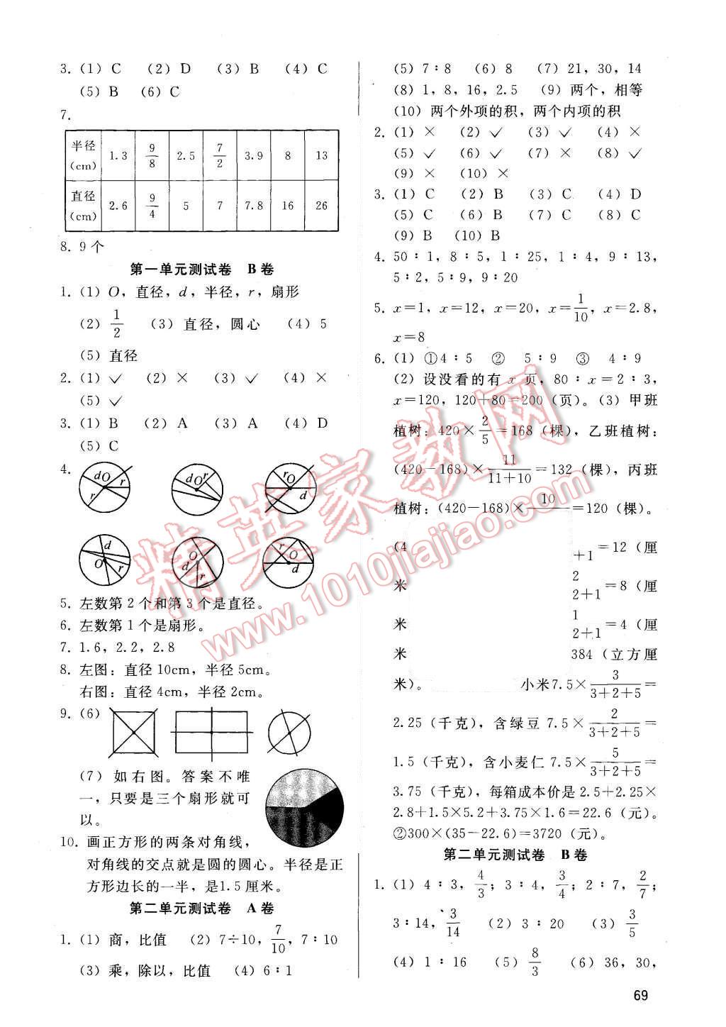 2015年基本功訓(xùn)練六年級(jí)數(shù)學(xué)上冊(cè)冀教版 第10頁(yè)