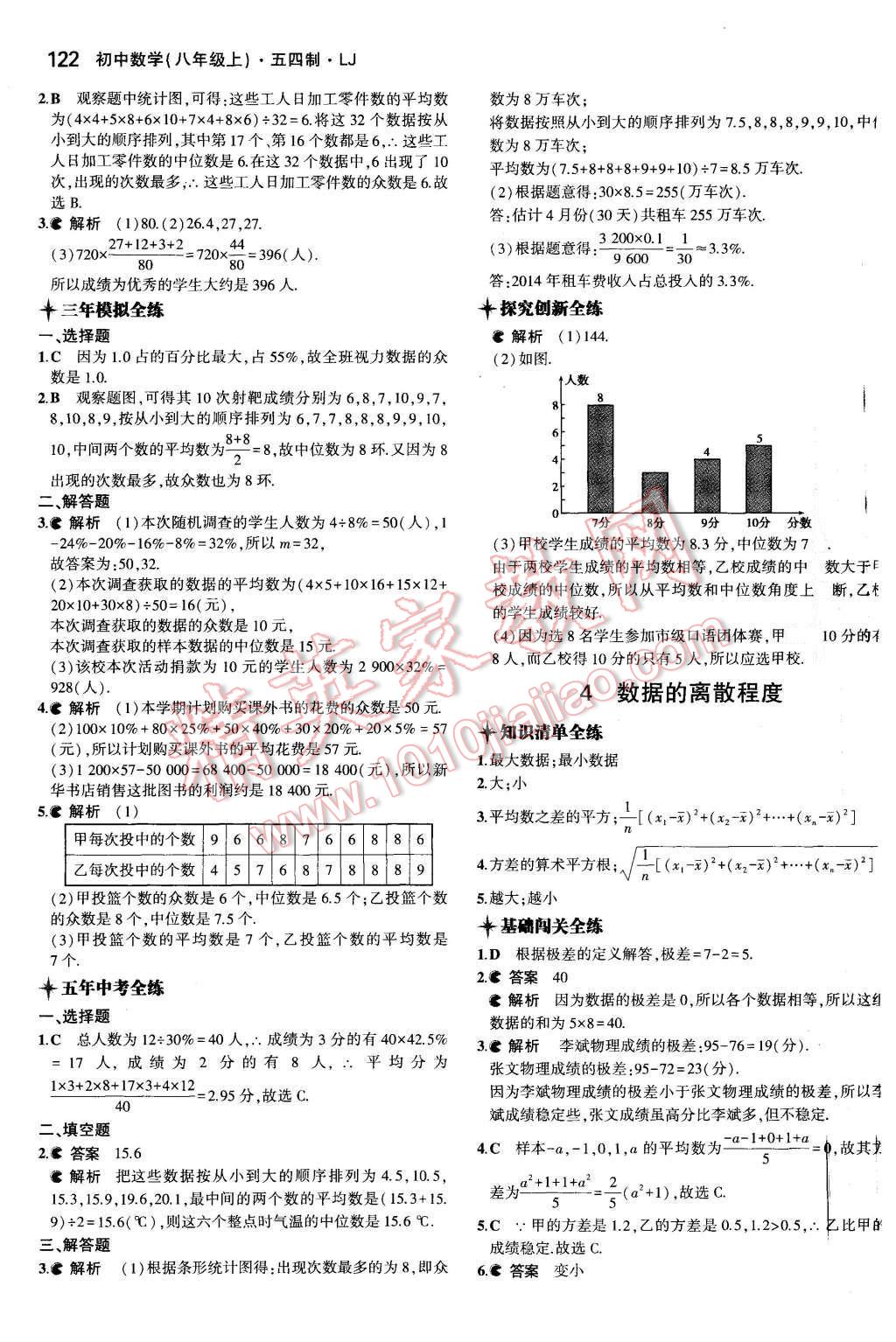 2015年5年中考3年模擬初中數(shù)學(xué)八年級(jí)上冊(cè)魯教版 第14頁(yè)