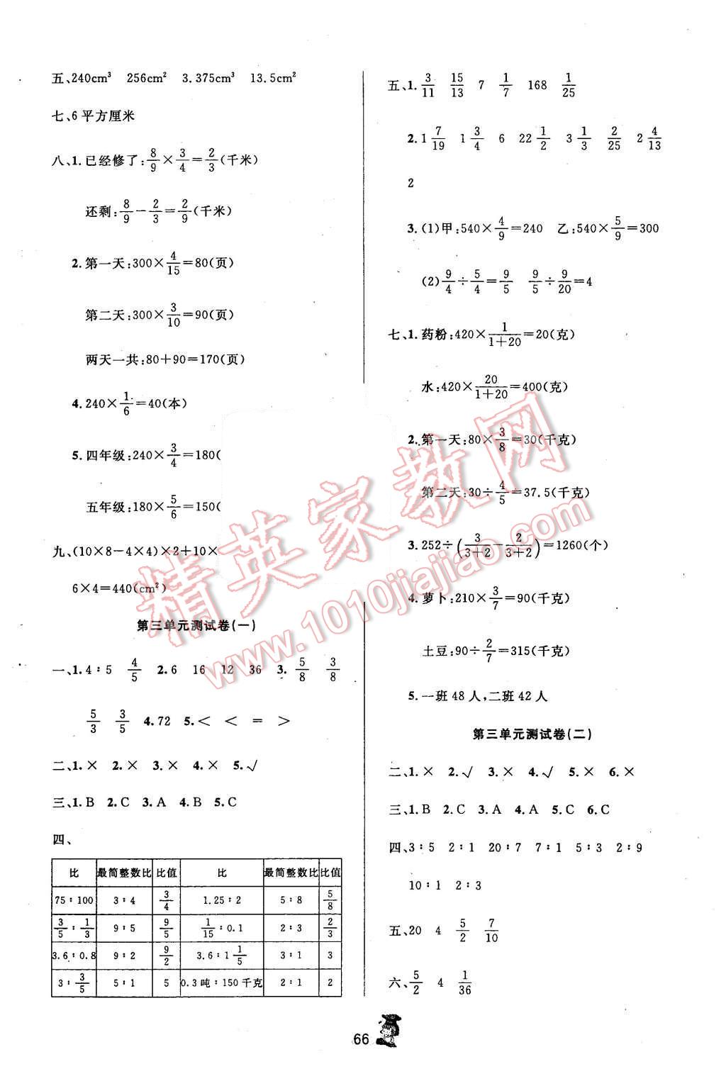 2015年百分金卷奪冠密題六年級數(shù)學(xué)上冊蘇教版 第2頁