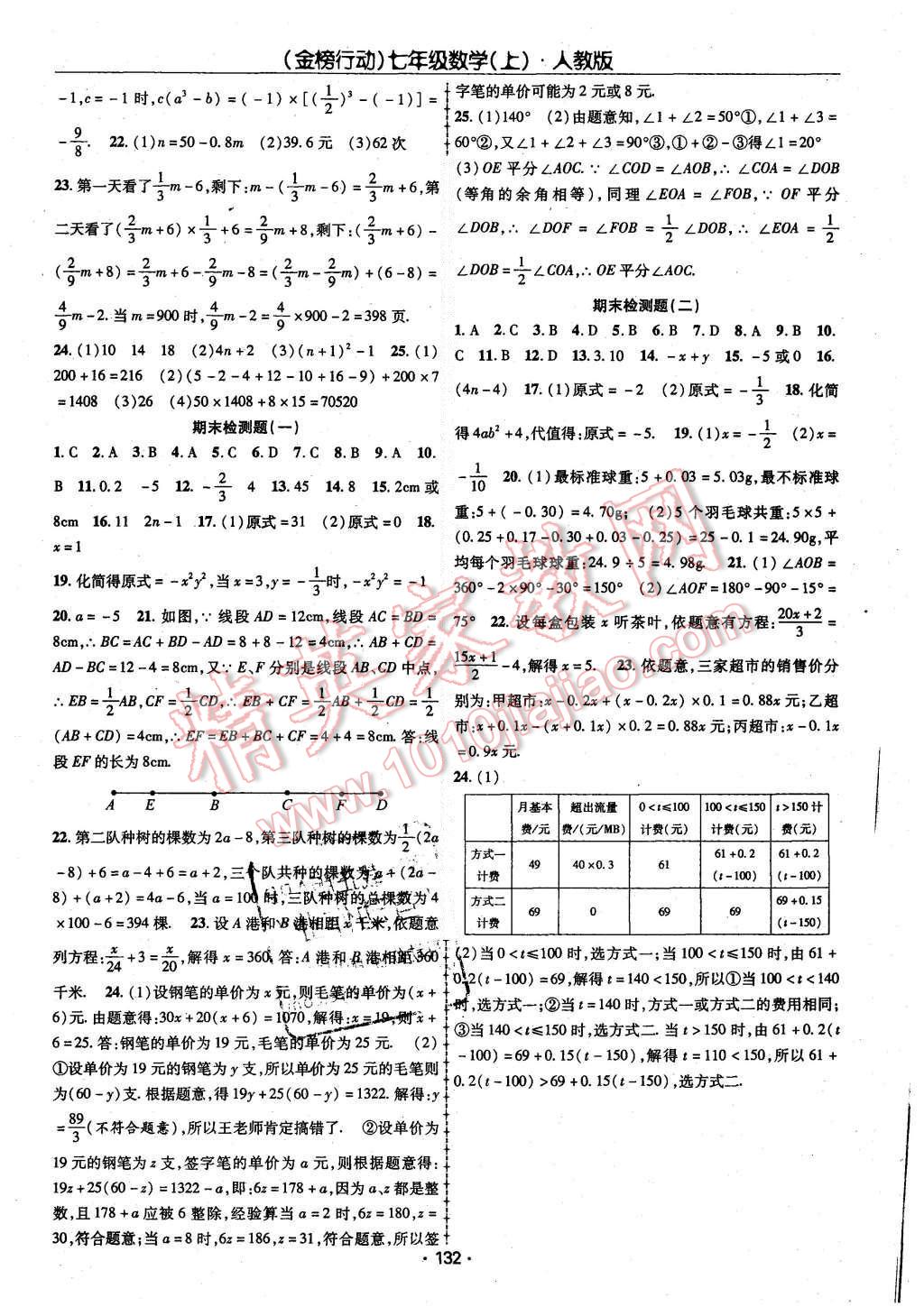 2015年金榜行動課時導(dǎo)學(xué)案七年級數(shù)學(xué)上冊人教版 第12頁