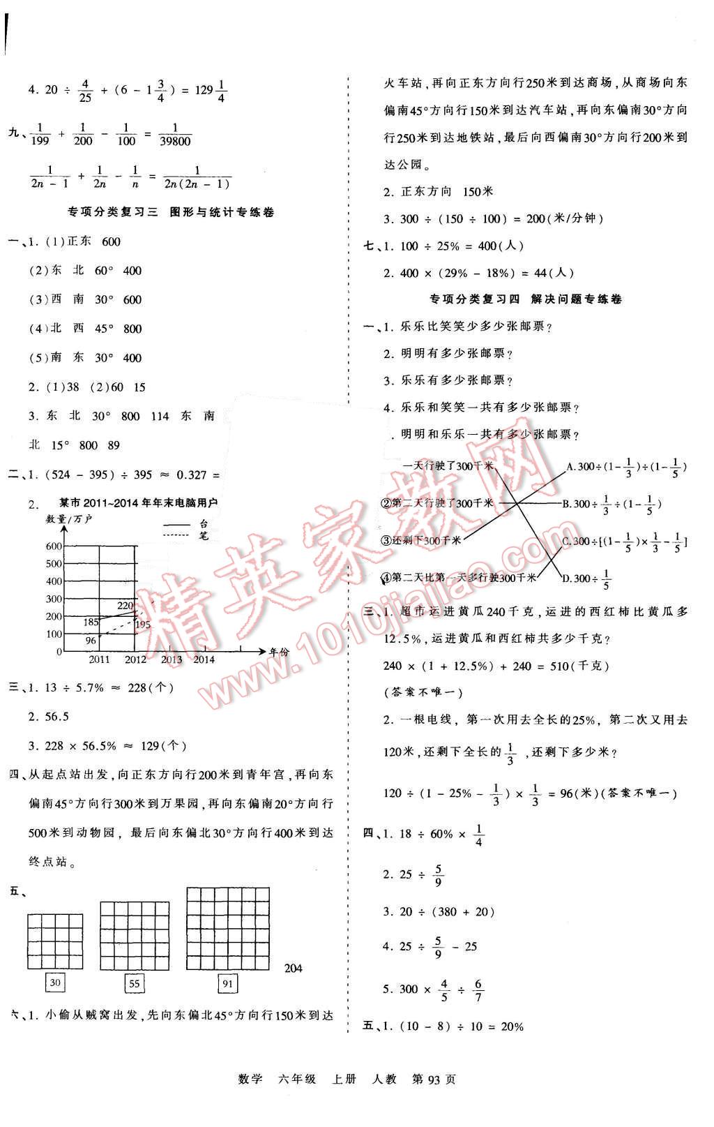 2015年王朝霞各地期末試卷精選考點(diǎn)梳理時(shí)習(xí)卷六年級(jí)數(shù)學(xué)上冊(cè)人教版 第9頁