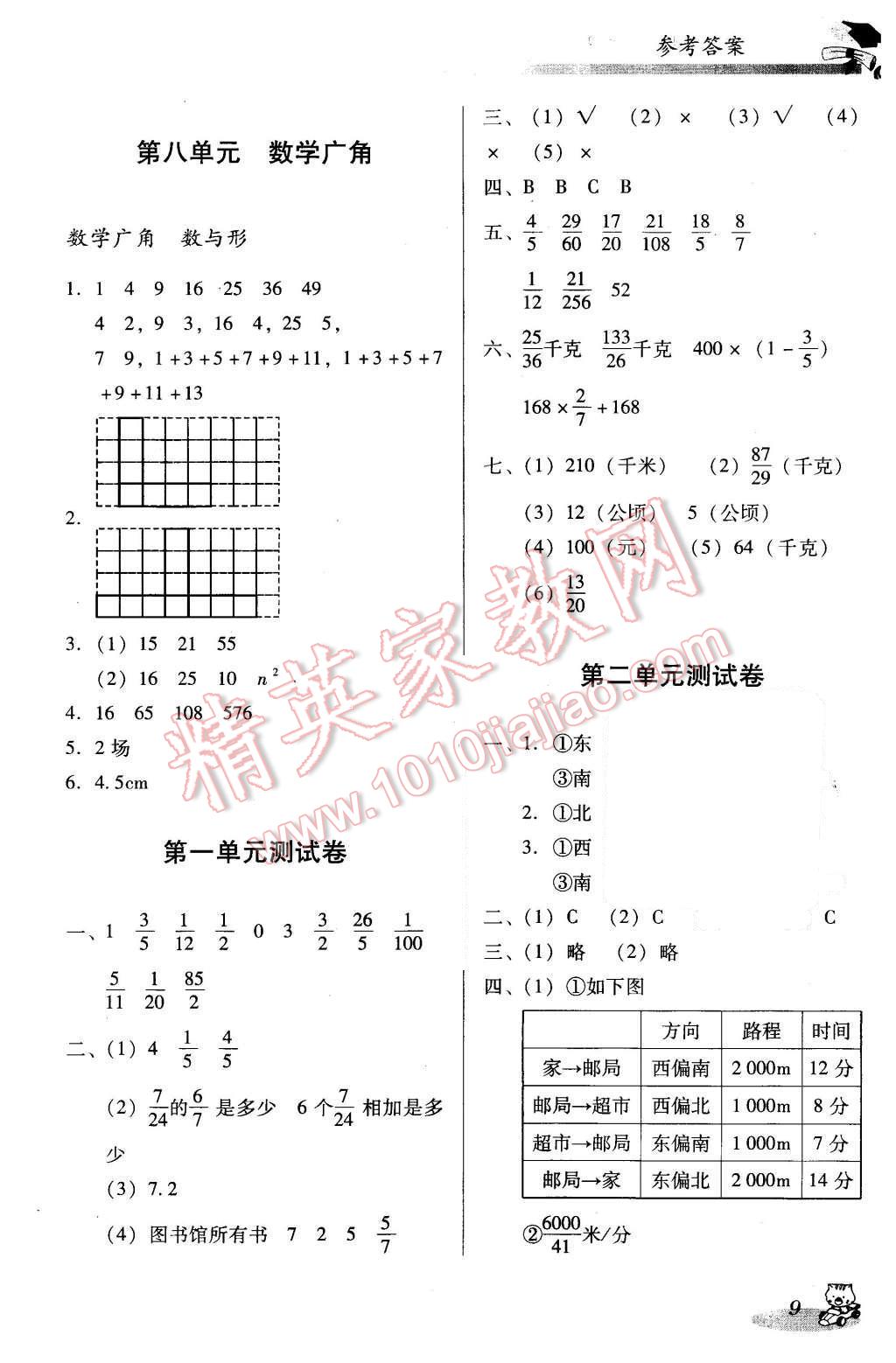 2015年小學(xué)數(shù)學(xué)雙基同步導(dǎo)航訓(xùn)練六年級(jí)上冊(cè)人教版 第9頁(yè)