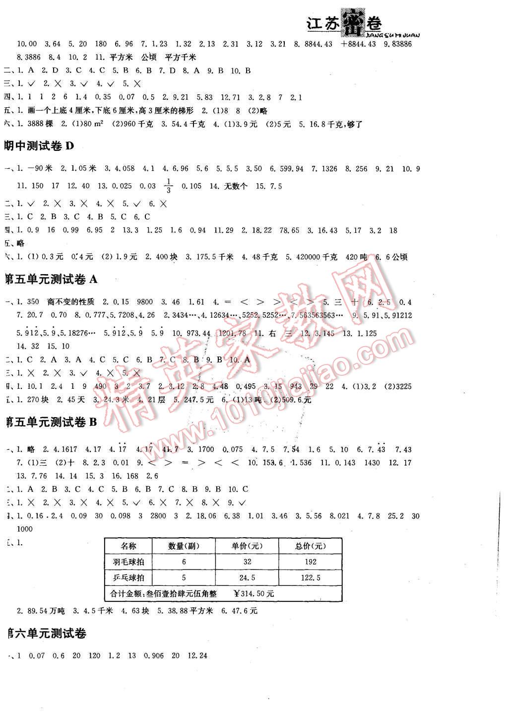 2015年江蘇密卷五年級(jí)數(shù)學(xué)上冊(cè)江蘇版 第4頁(yè)