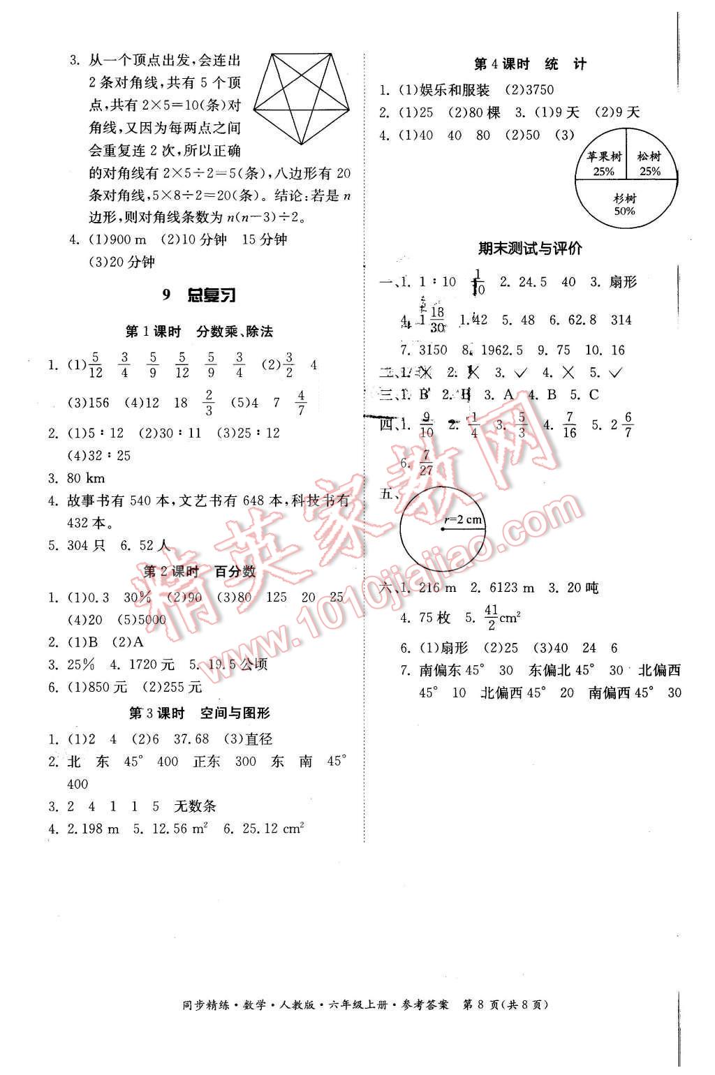 2015年同步精練六年級(jí)數(shù)學(xué)上冊(cè)人教版 第8頁(yè)