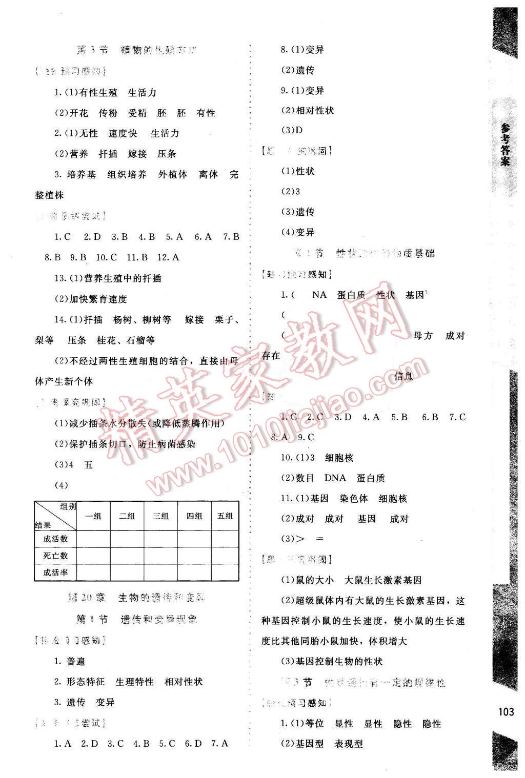 2015年新课标同步单元练习八年级生物上册北师大版 第7页