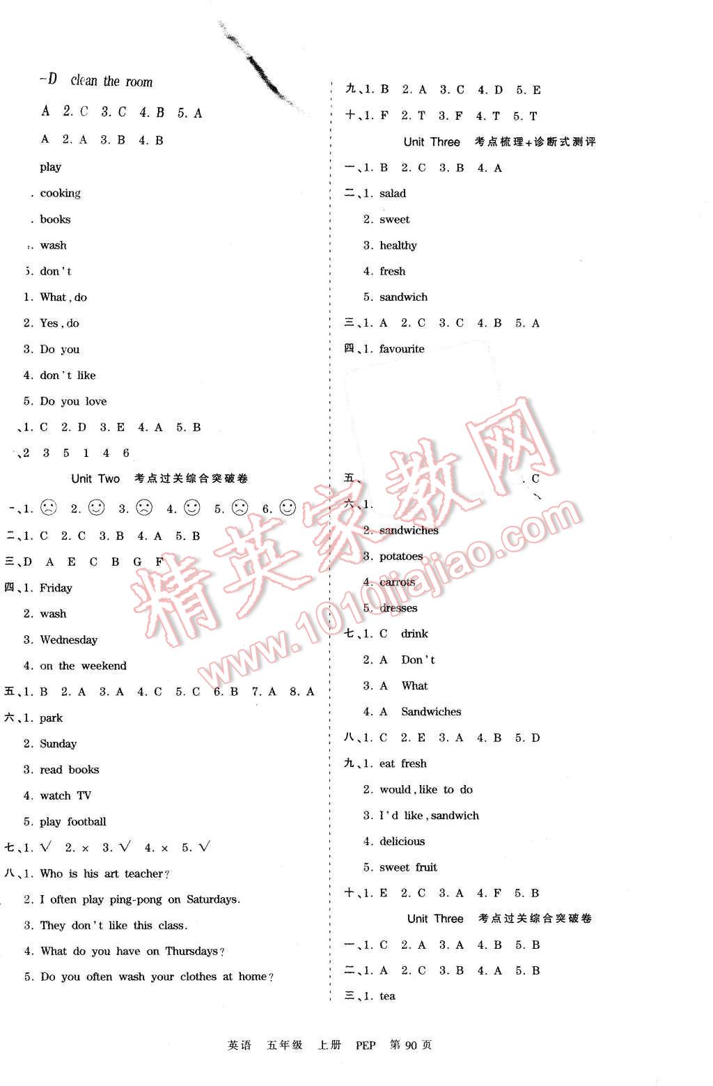 2015年王朝霞各地期末試卷精選考點(diǎn)梳理時習(xí)卷五年級英語上冊人教PEP版 第2頁