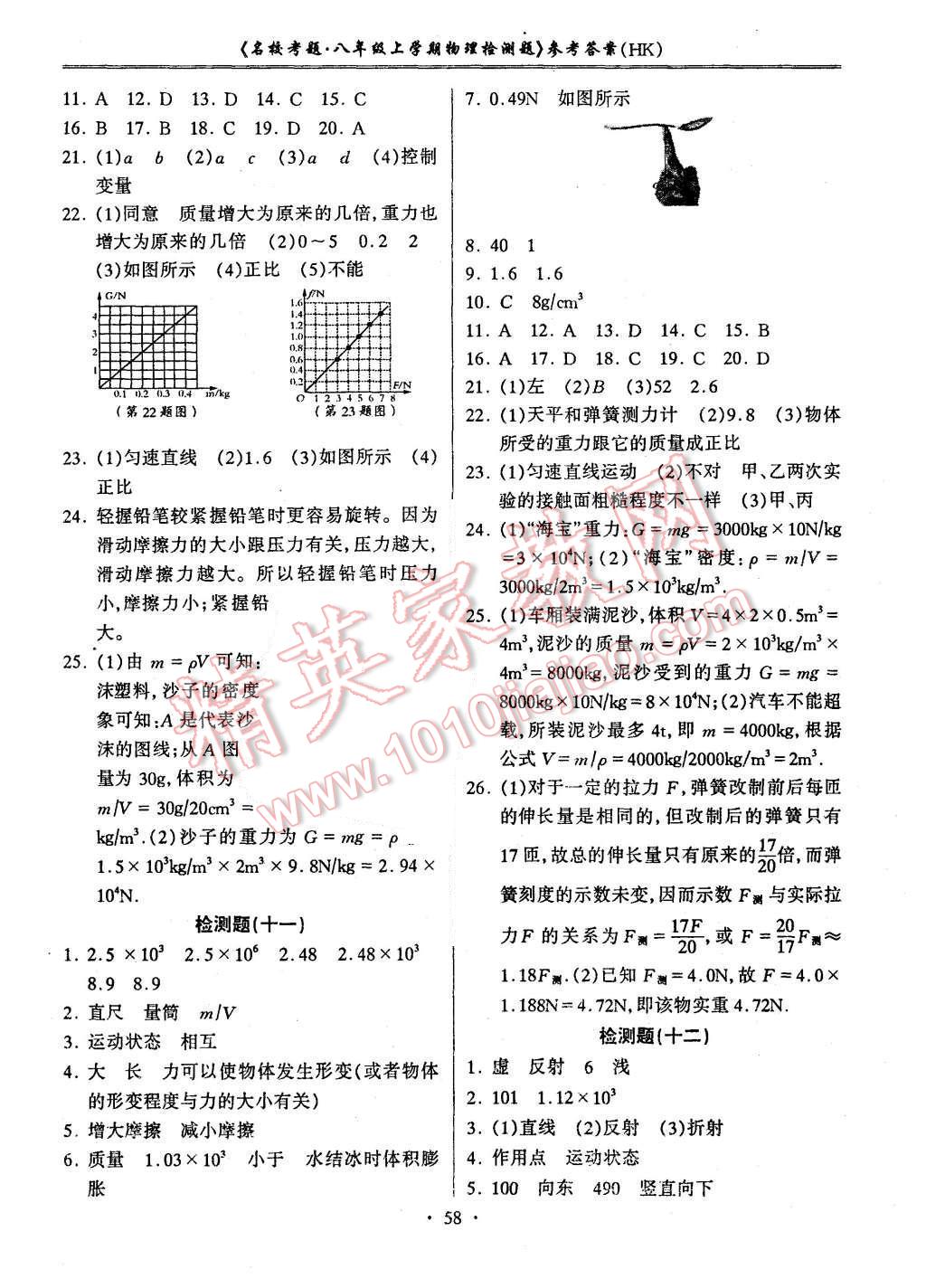 2015年名?？碱}八年級物理上冊滬科版 第6頁