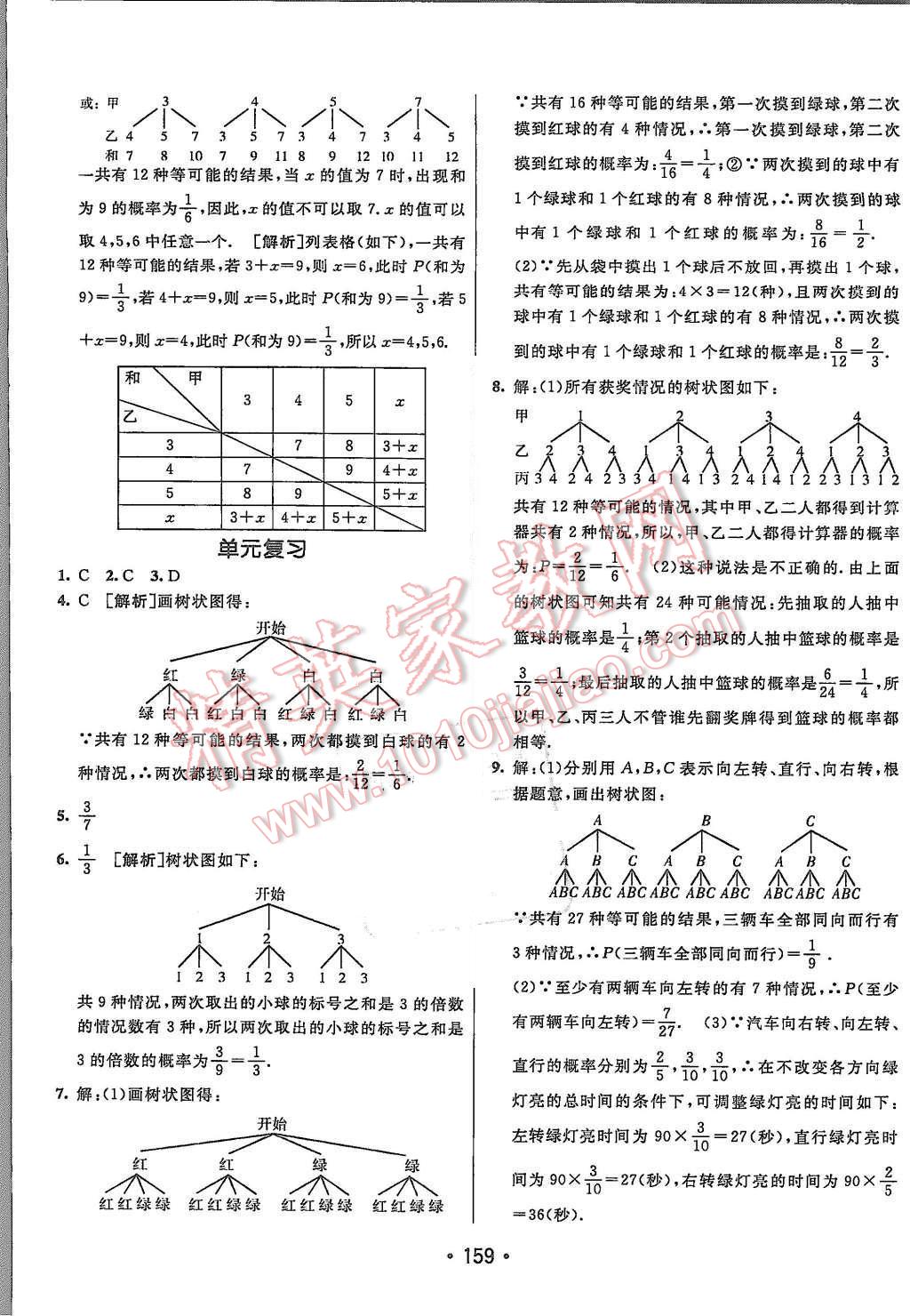 2015年同行學(xué)案九年級(jí)數(shù)學(xué)上冊(cè)人教版 第31頁(yè)