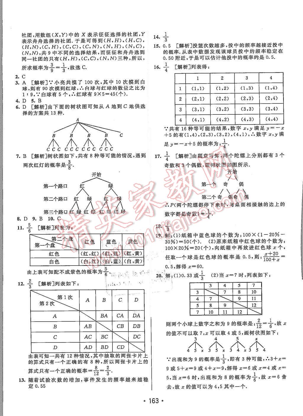 2015年同行學(xué)案九年級(jí)數(shù)學(xué)上冊(cè)北師大版 第31頁(yè)