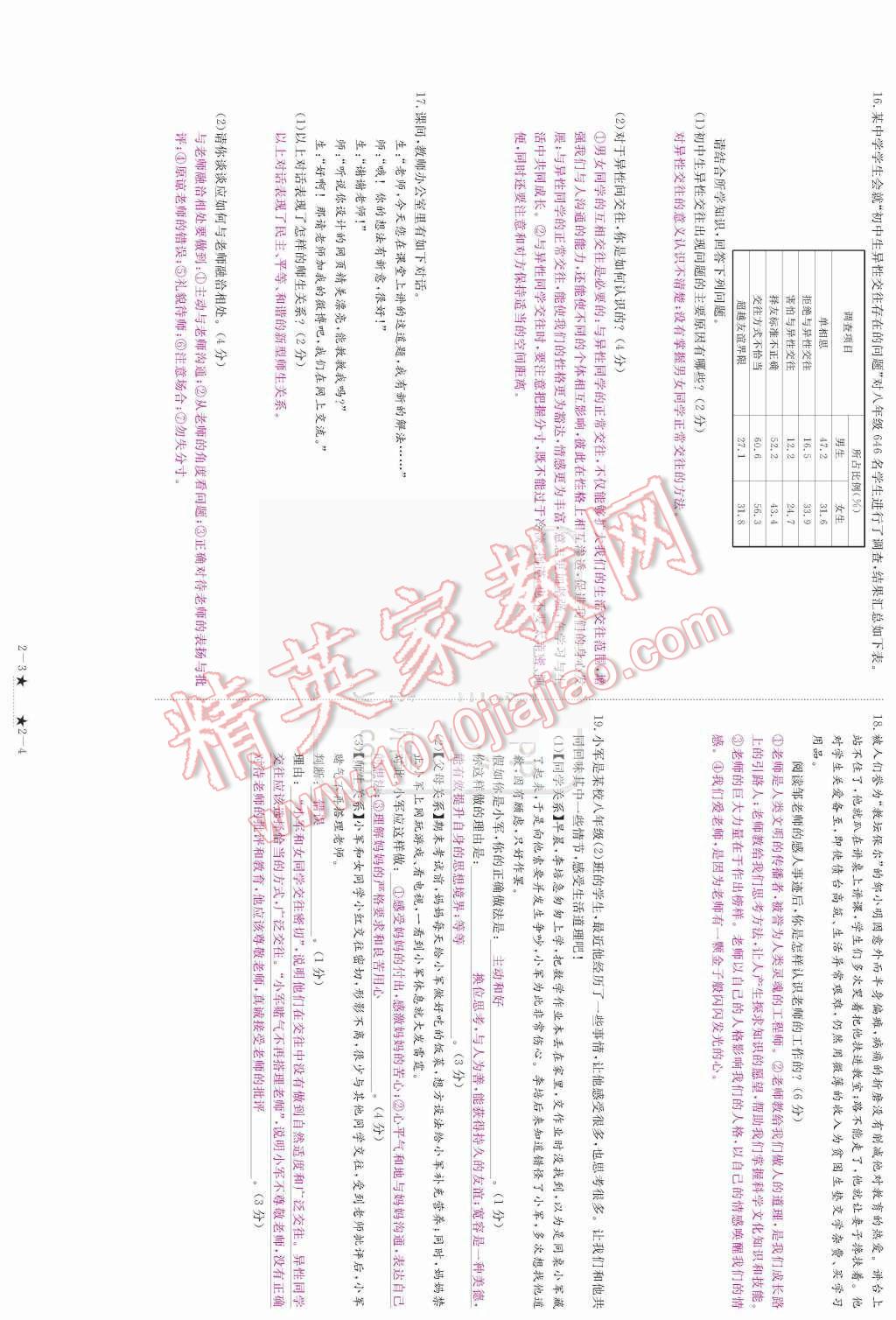 2015年領(lǐng)航新課標(biāo)練習(xí)冊(cè)八年級(jí)思想品德上冊(cè)人教版 單元測(cè)試題第96頁