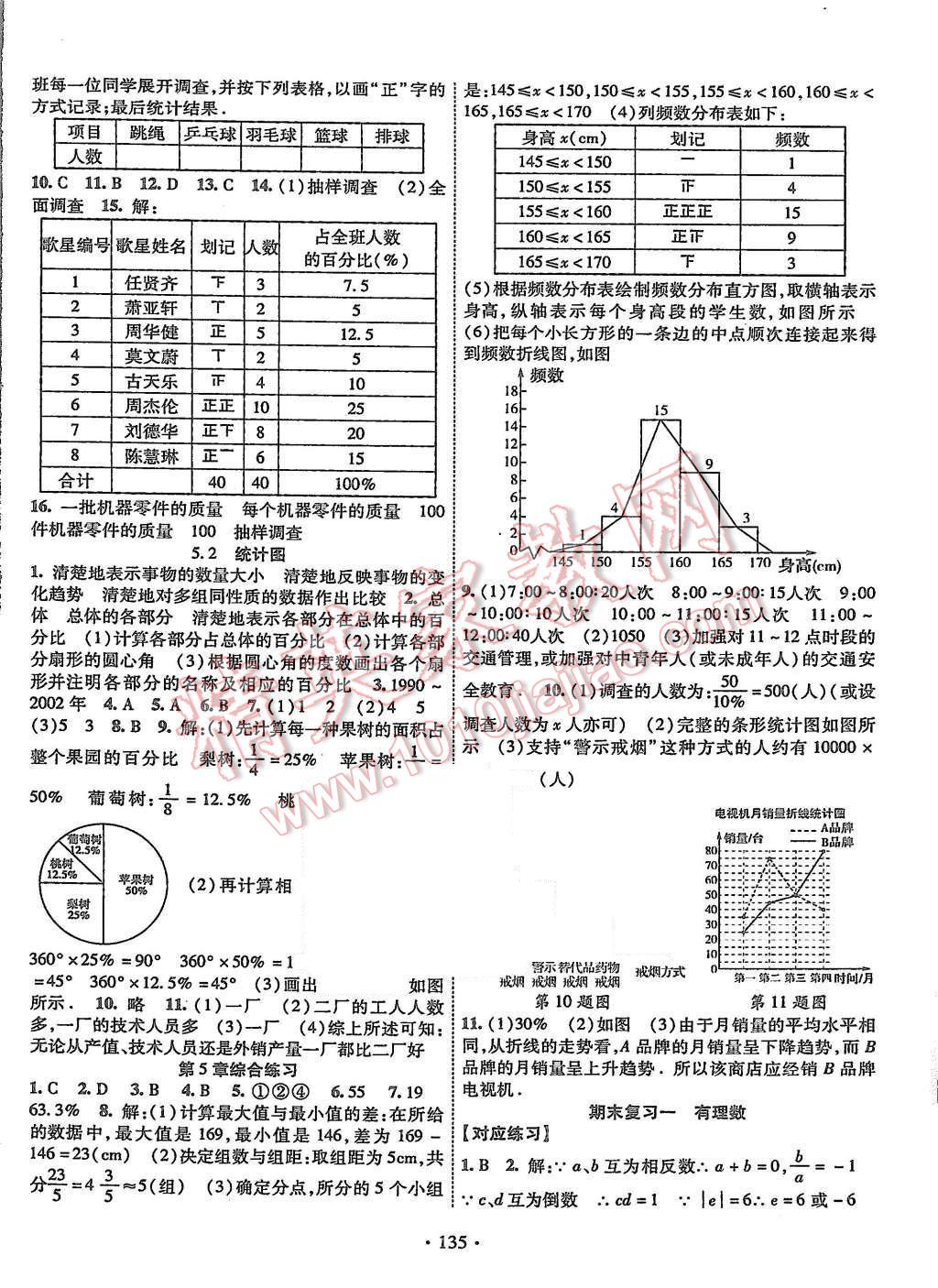 2015年暢優(yōu)新課堂七年級數(shù)學(xué)上冊湘教版 第10頁