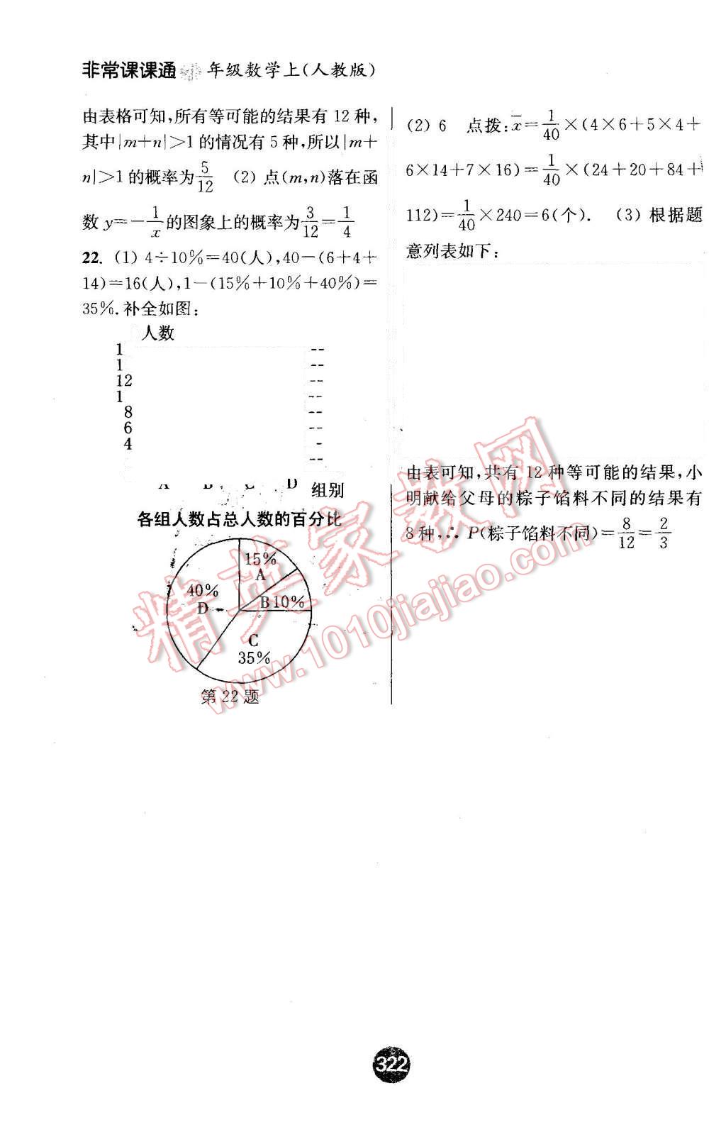 2015年通城學典非常課課通九年級數(shù)學上冊人教版 第28頁