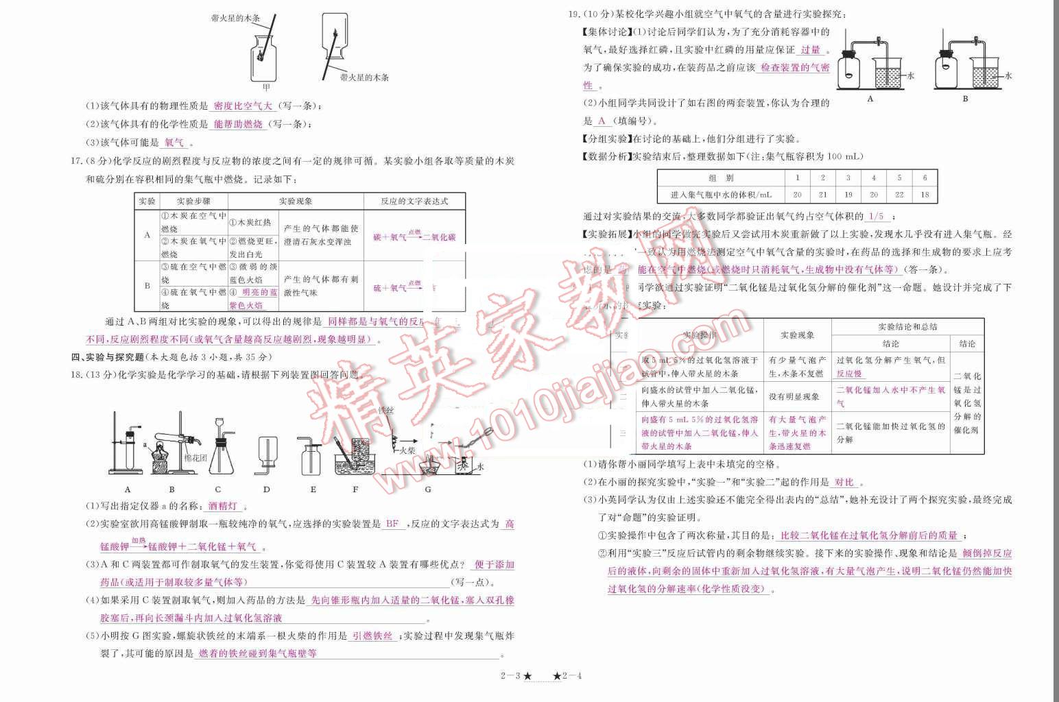 2015年領(lǐng)航新課標(biāo)練習(xí)冊(cè)九年級(jí)化學(xué)全一冊(cè)人教版 單元測(cè)試卷第144頁(yè)