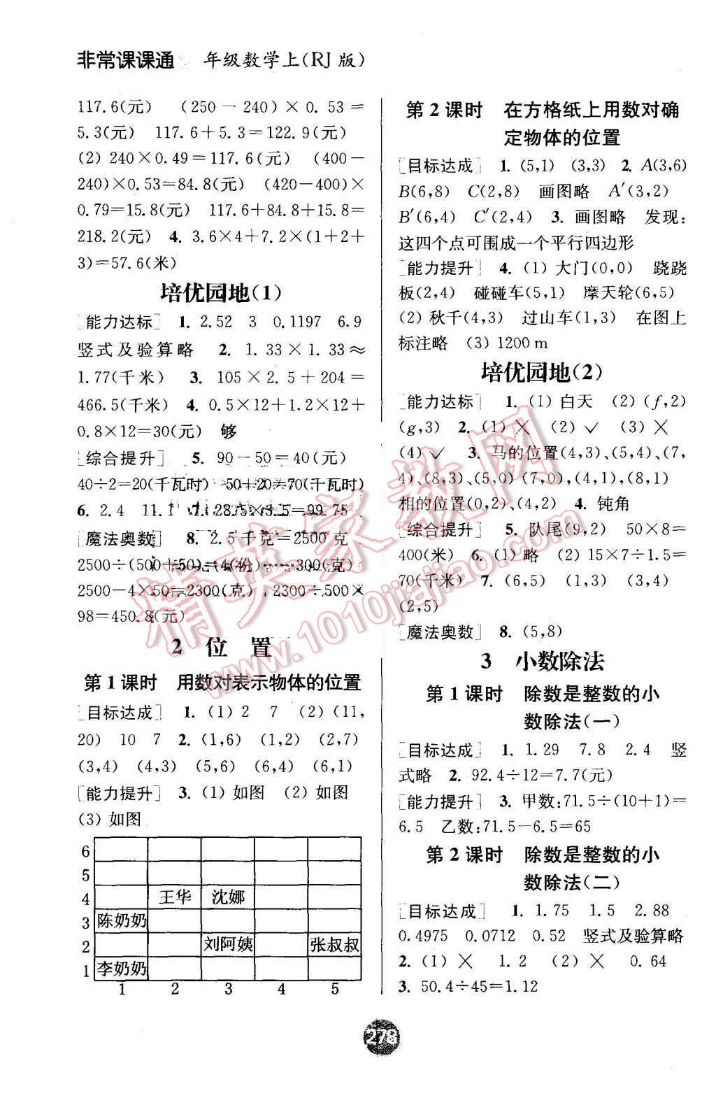 2015年通城学典非常课课通五年级数学上册人教版 第2页