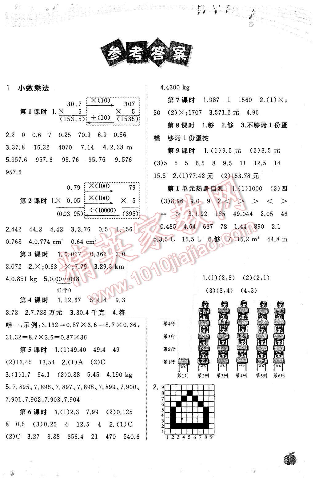 2015年新課程學習與測評同步學習五年級數(shù)學上冊A版 第1頁