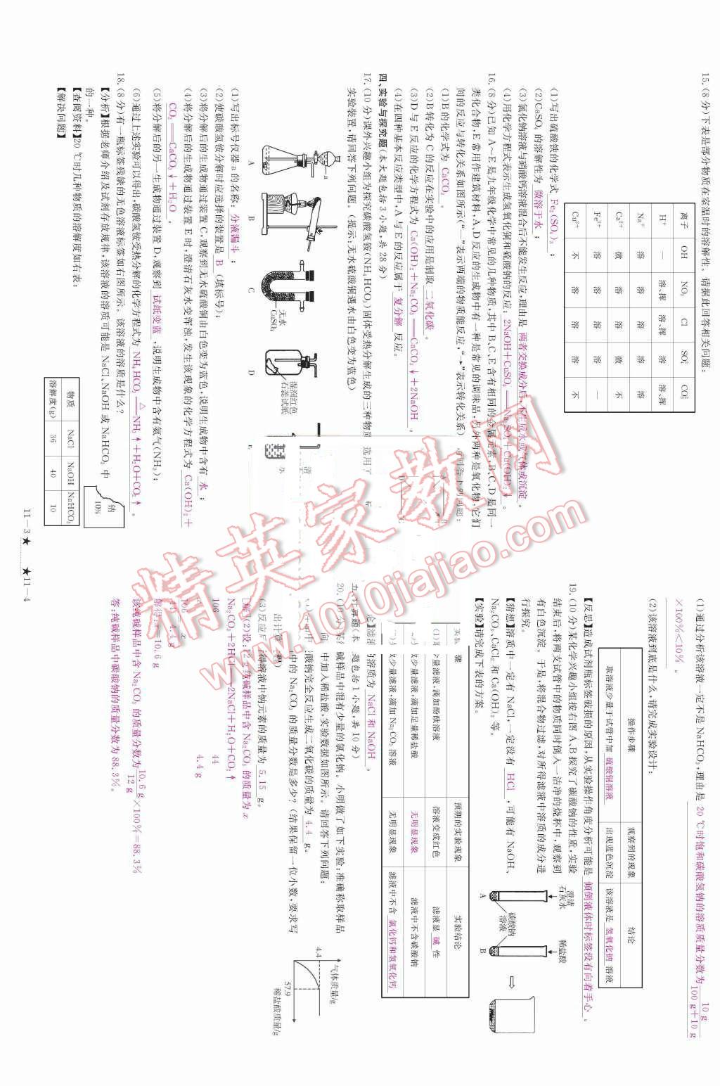 2015年領(lǐng)航新課標(biāo)練習(xí)冊九年級化學(xué)全一冊人教版 單元測試卷第162頁