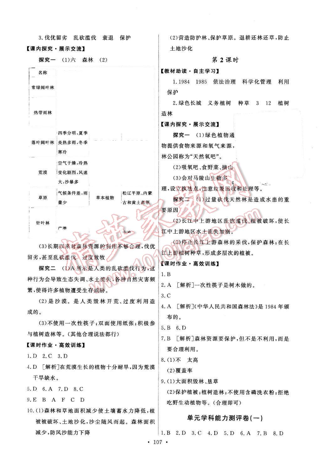 2015年能力培养与测试七年级生物学上册人教版 第17页