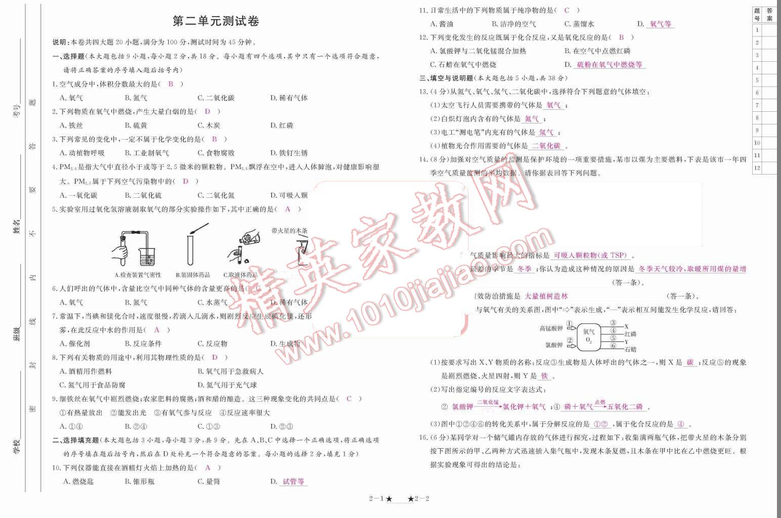 2015年領航新課標練習冊九年級化學全一冊人教版 單元測試卷第143頁