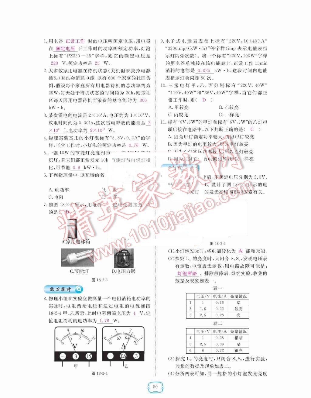 2015年領(lǐng)航新課標(biāo)練習(xí)冊九年級物理全一冊人教版 第十八章  電功率第80頁