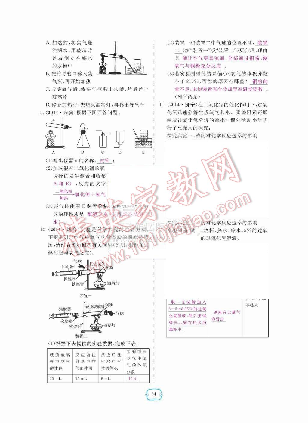 2015年領(lǐng)航新課標(biāo)練習(xí)冊九年級化學(xué)全一冊人教版 第二單元  我周圍的空氣第24頁