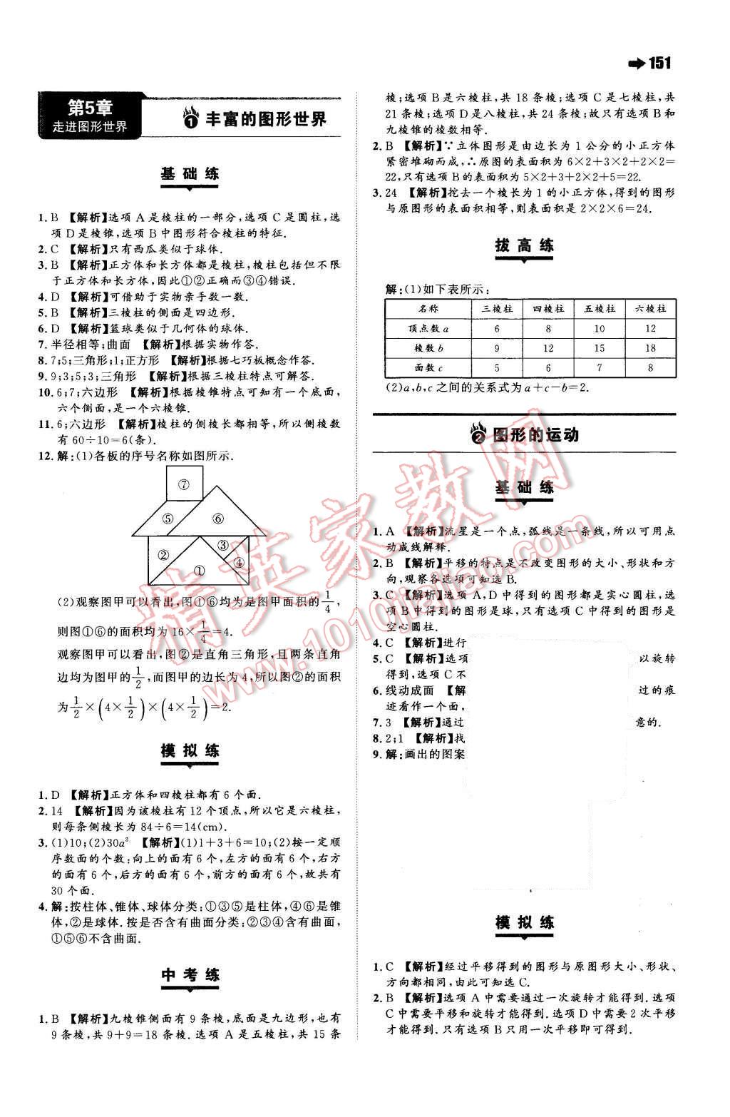 2015年一本七年級(jí)數(shù)學(xué)上冊(cè)蘇科版 第21頁