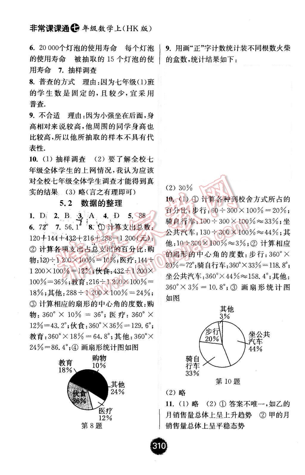 2015年通城學(xué)典非常課課通七年級(jí)數(shù)學(xué)上冊(cè)滬科版 第12頁(yè)