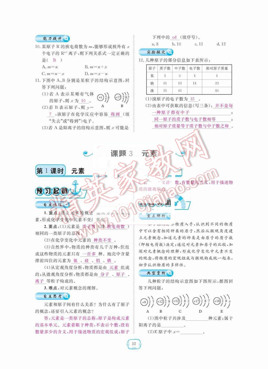 2015年領(lǐng)航新課標(biāo)練習(xí)冊(cè)九年級(jí)化學(xué)全一冊(cè)人教版 第三單元  物質(zhì)構(gòu)成的奧秘第32頁(yè)