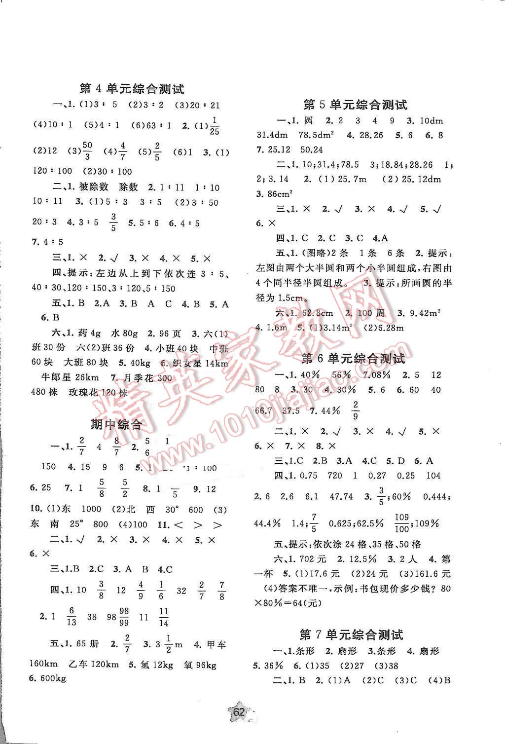 2015年新課程學(xué)習(xí)與測評單元雙測六年級數(shù)學(xué)上冊課標(biāo)版A 第2頁