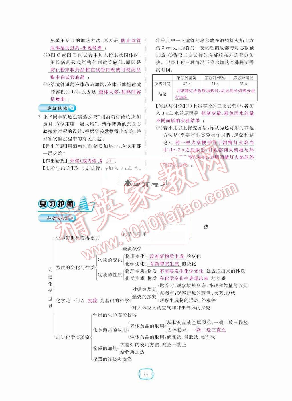 2015年領(lǐng)航新課標(biāo)練習(xí)冊九年級化學(xué)全一冊人教版 第11頁