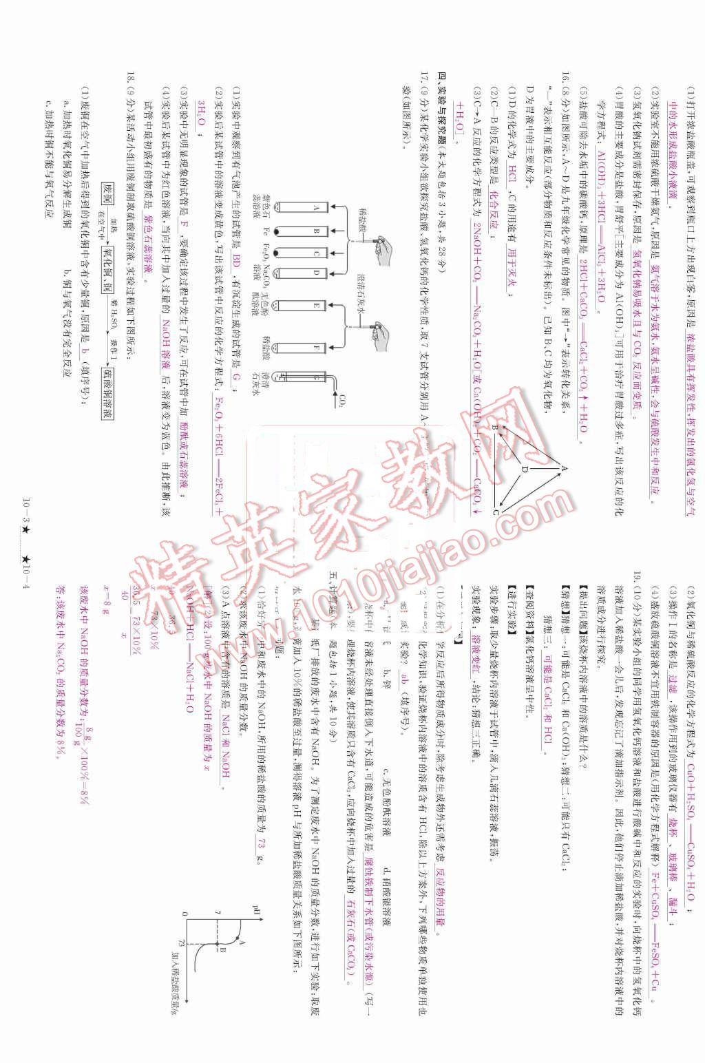 2015年領(lǐng)航新課標(biāo)練習(xí)冊(cè)九年級(jí)化學(xué)全一冊(cè)人教版 單元測(cè)試卷第160頁(yè)