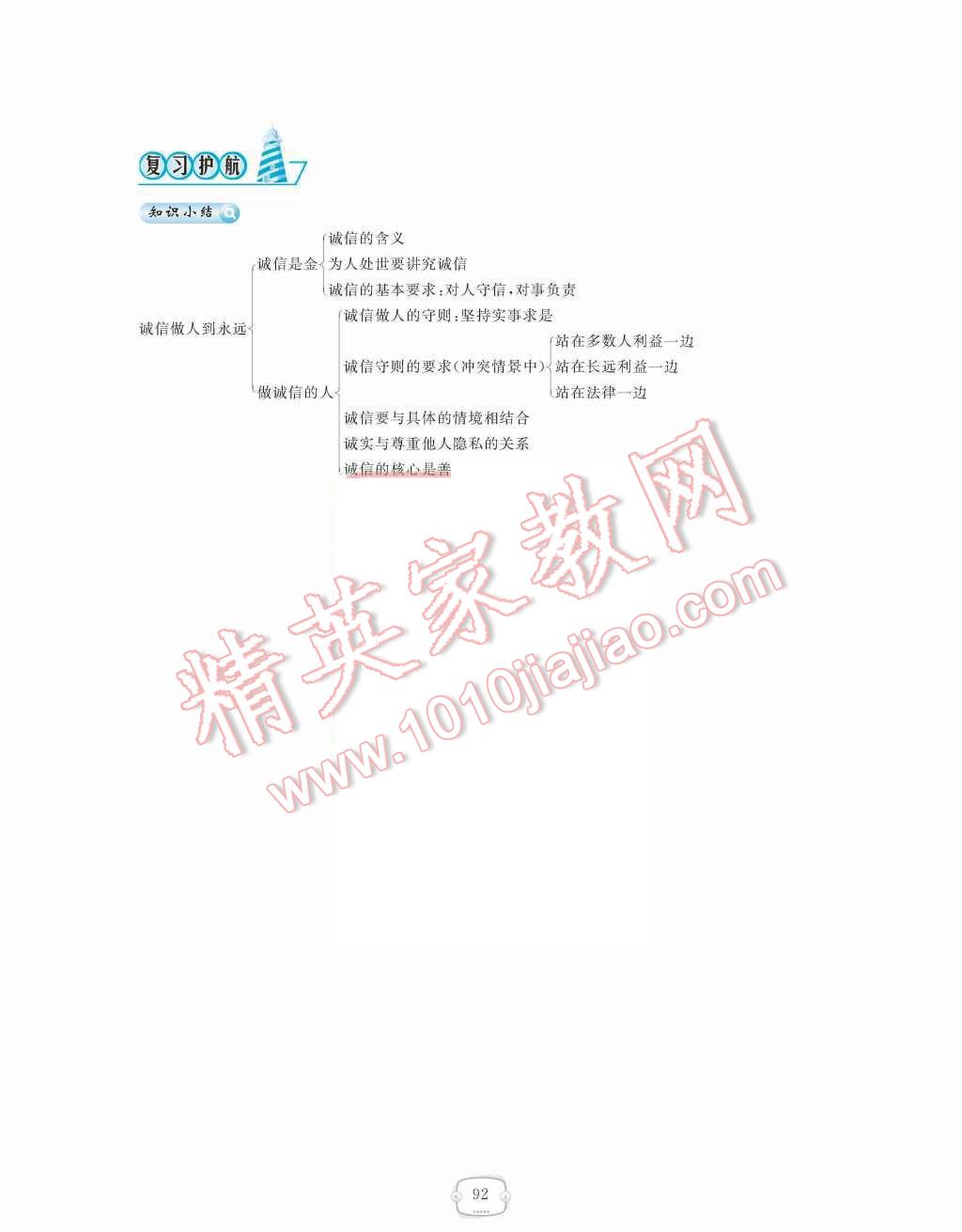 2015年領(lǐng)航新課標(biāo)練習(xí)冊(cè)八年級(jí)思想品德上冊(cè)人教版 第四單元  交往藝術(shù)新思維第92頁