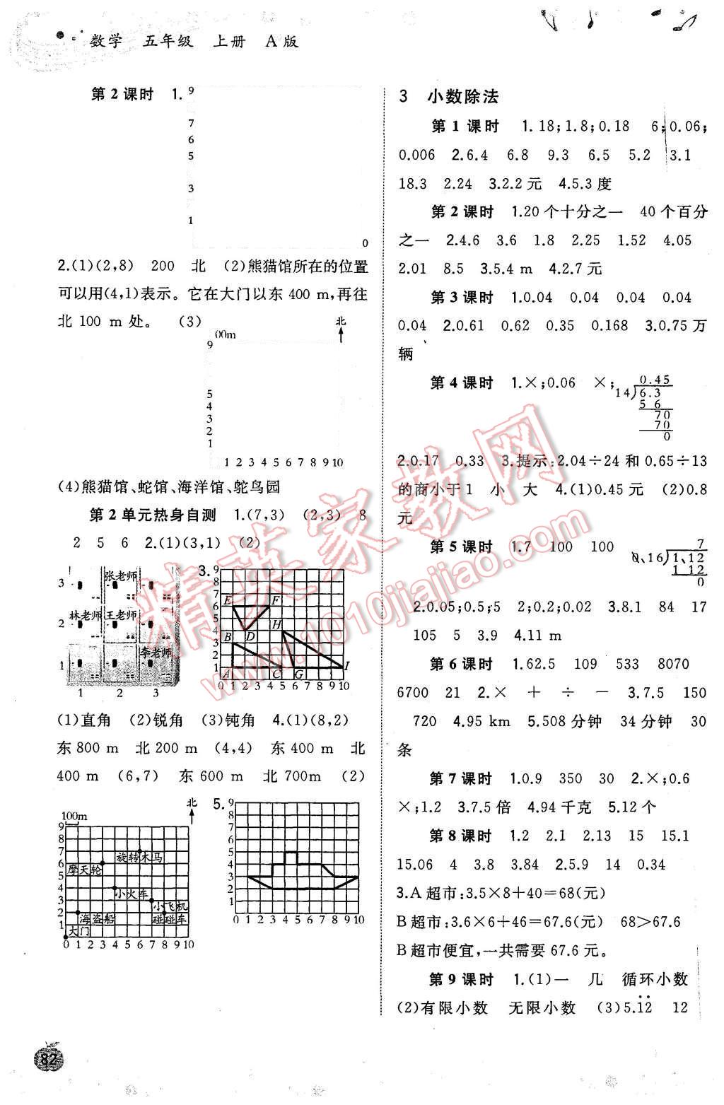 2015年新課程學(xué)習(xí)與測評同步學(xué)習(xí)五年級數(shù)學(xué)上冊A版 第2頁