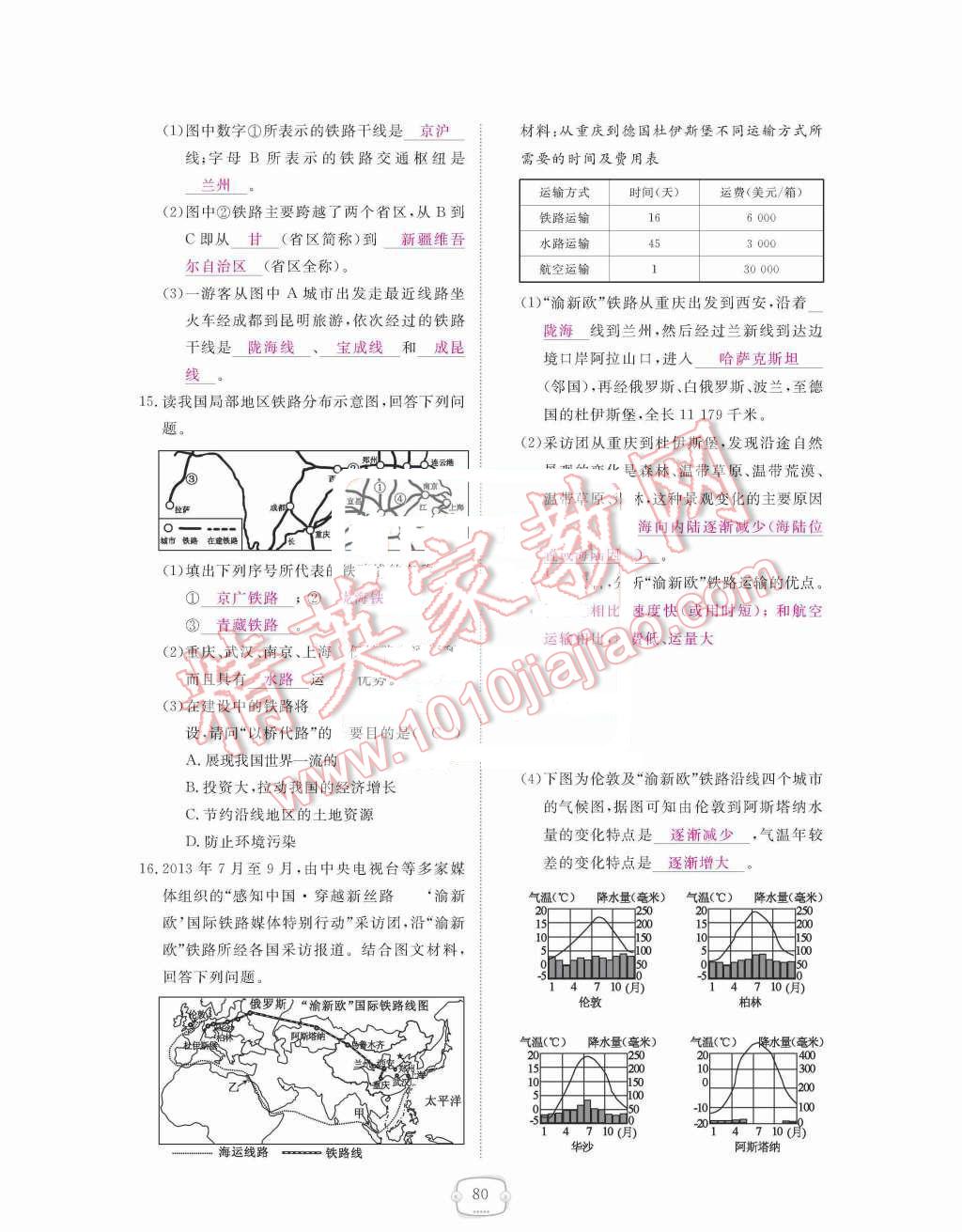 2015年領(lǐng)航新課標(biāo)練習(xí)冊(cè)八年級(jí)地理上冊(cè)人教版 第四章  中國(guó)的經(jīng)濟(jì)發(fā)展第80頁(yè)