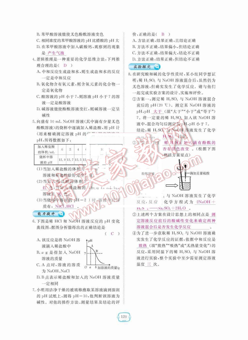 2015年領(lǐng)航新課標(biāo)練習(xí)冊(cè)九年級(jí)化學(xué)全一冊(cè)人教版 第十單元  酸和堿第120頁(yè)