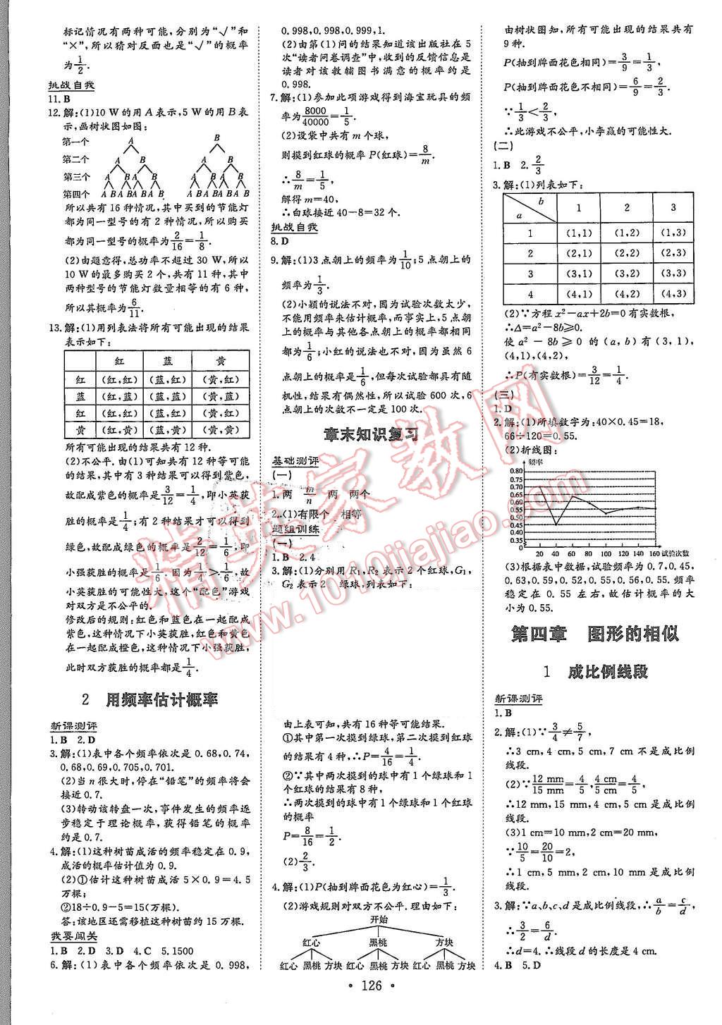 2015年A加練案課時(shí)作業(yè)本九年級(jí)數(shù)學(xué)上冊(cè)北師大版 第10頁(yè)