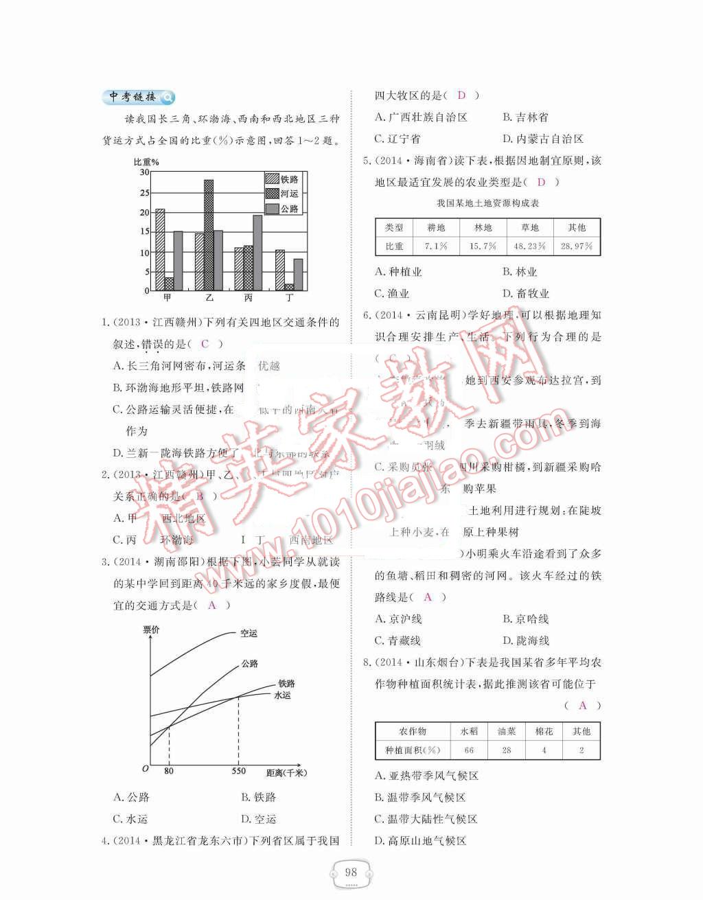 2015年領(lǐng)航新課標(biāo)練習(xí)冊(cè)八年級(jí)地理上冊(cè)人教版 第四章  中國(guó)的經(jīng)濟(jì)發(fā)展第98頁(yè)