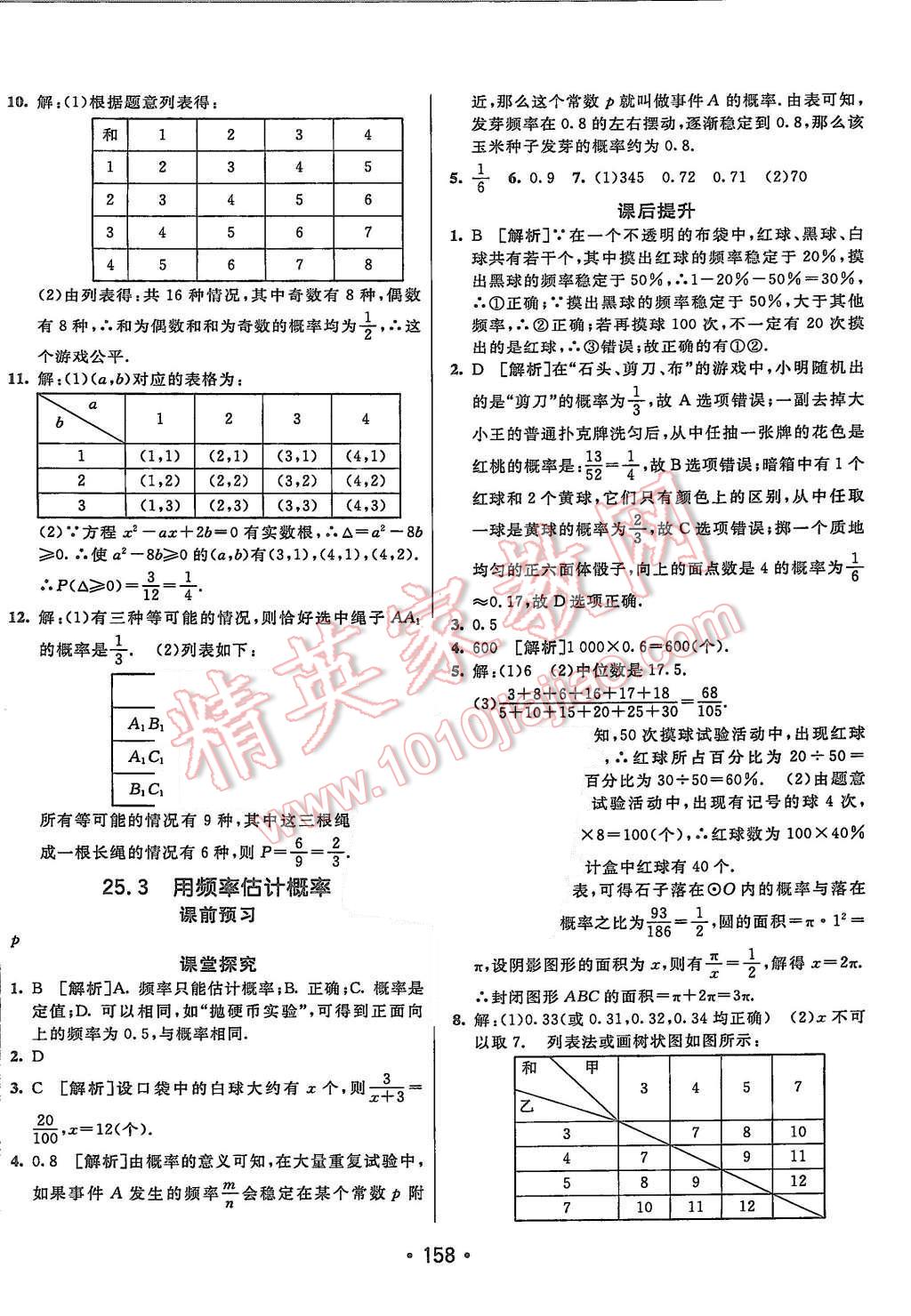 2015年同行學(xué)案九年級(jí)數(shù)學(xué)上冊(cè)人教版 第30頁