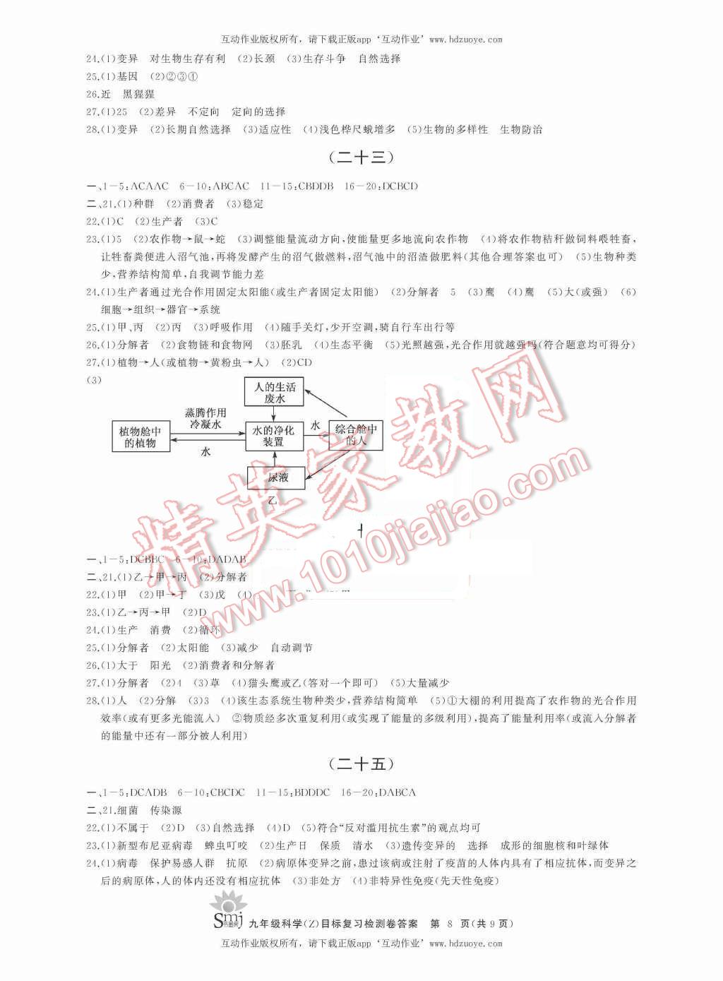 2015年目標(biāo)復(fù)習(xí)檢測(cè)卷九年級(jí)科學(xué)上冊(cè)浙教版 第8頁(yè)