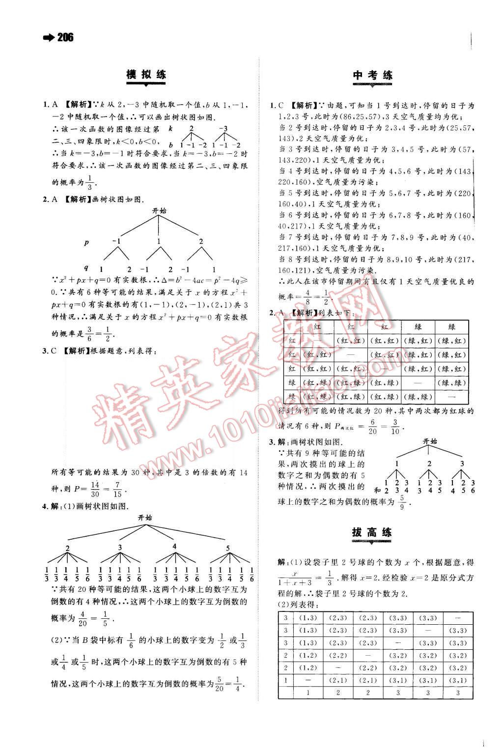 2015年一本九年级数学全一册苏科版 第22页