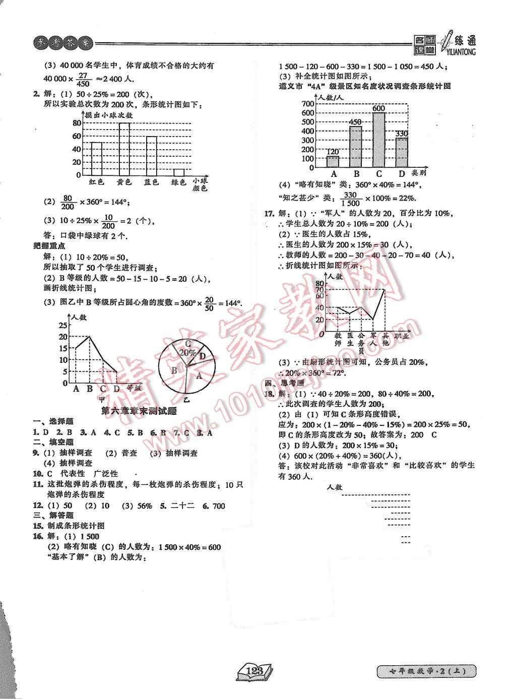 2015年名師課堂一練通七年級(jí)數(shù)學(xué)上冊北師大版 第15頁