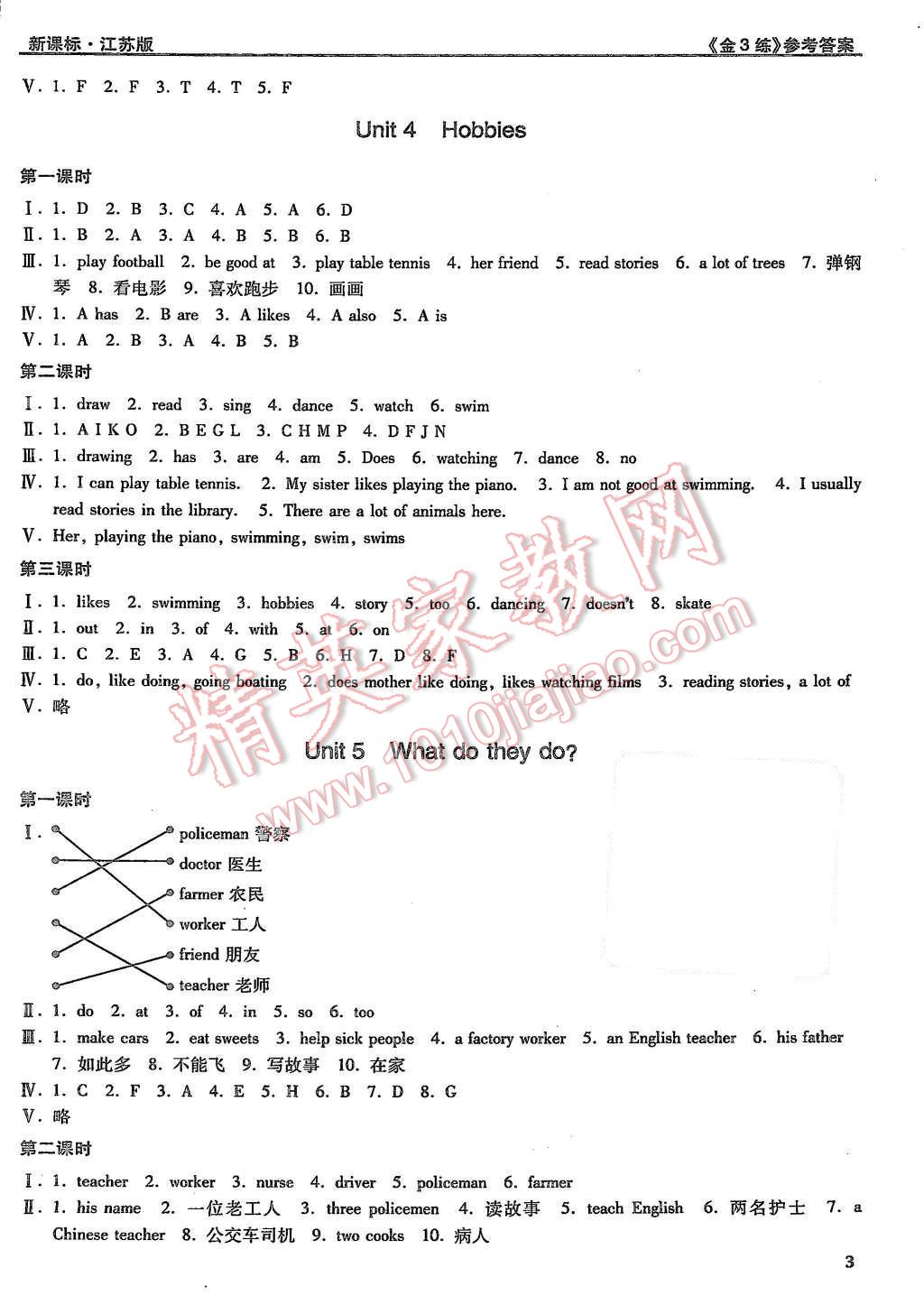 2015年新編金3練五年級英語上冊江蘇版 第3頁