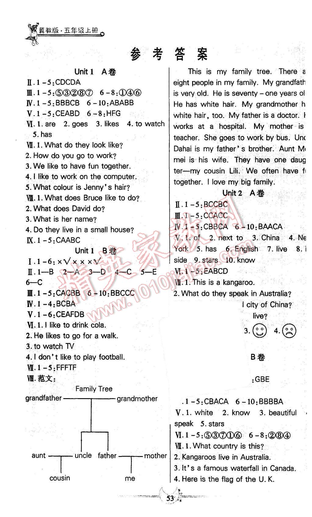 2015年成功一號名卷天下五年級英語上冊滬教版三起 第1頁