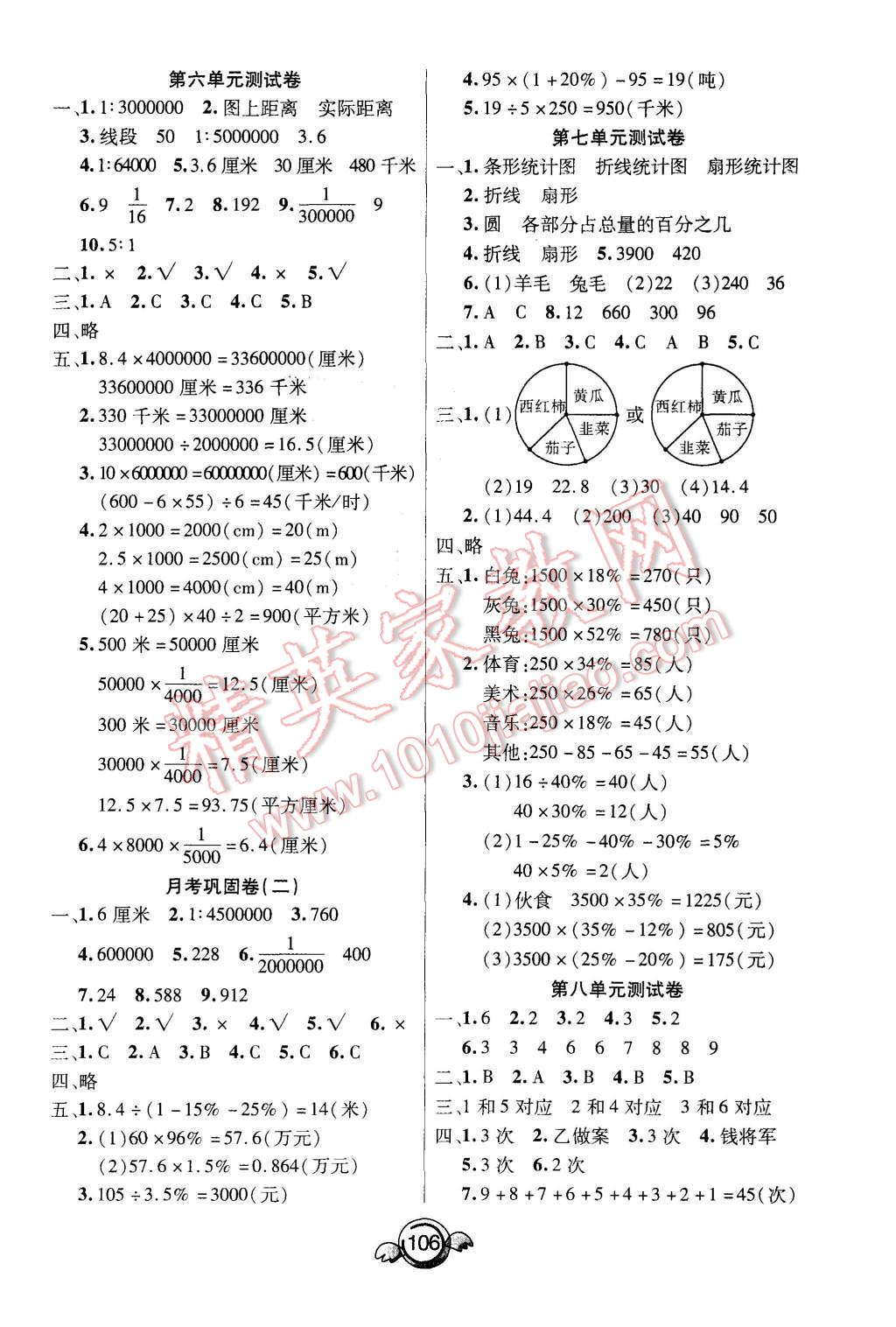 2015年一本好卷六年級(jí)數(shù)學(xué)上冊(cè)冀教版 第6頁(yè)