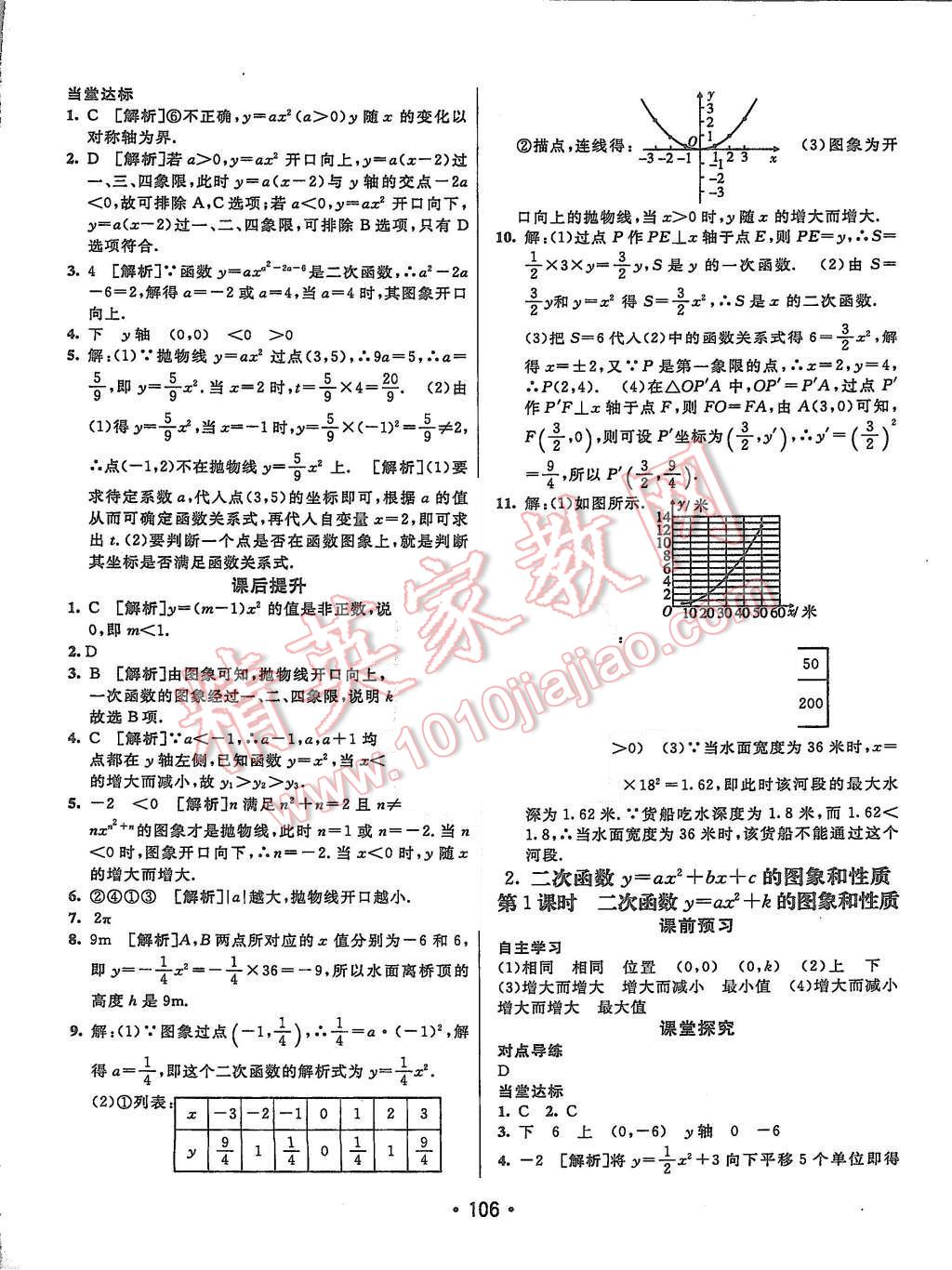 2015年同行學(xué)案九年級(jí)數(shù)學(xué)上冊(cè)滬科版 第2頁(yè)