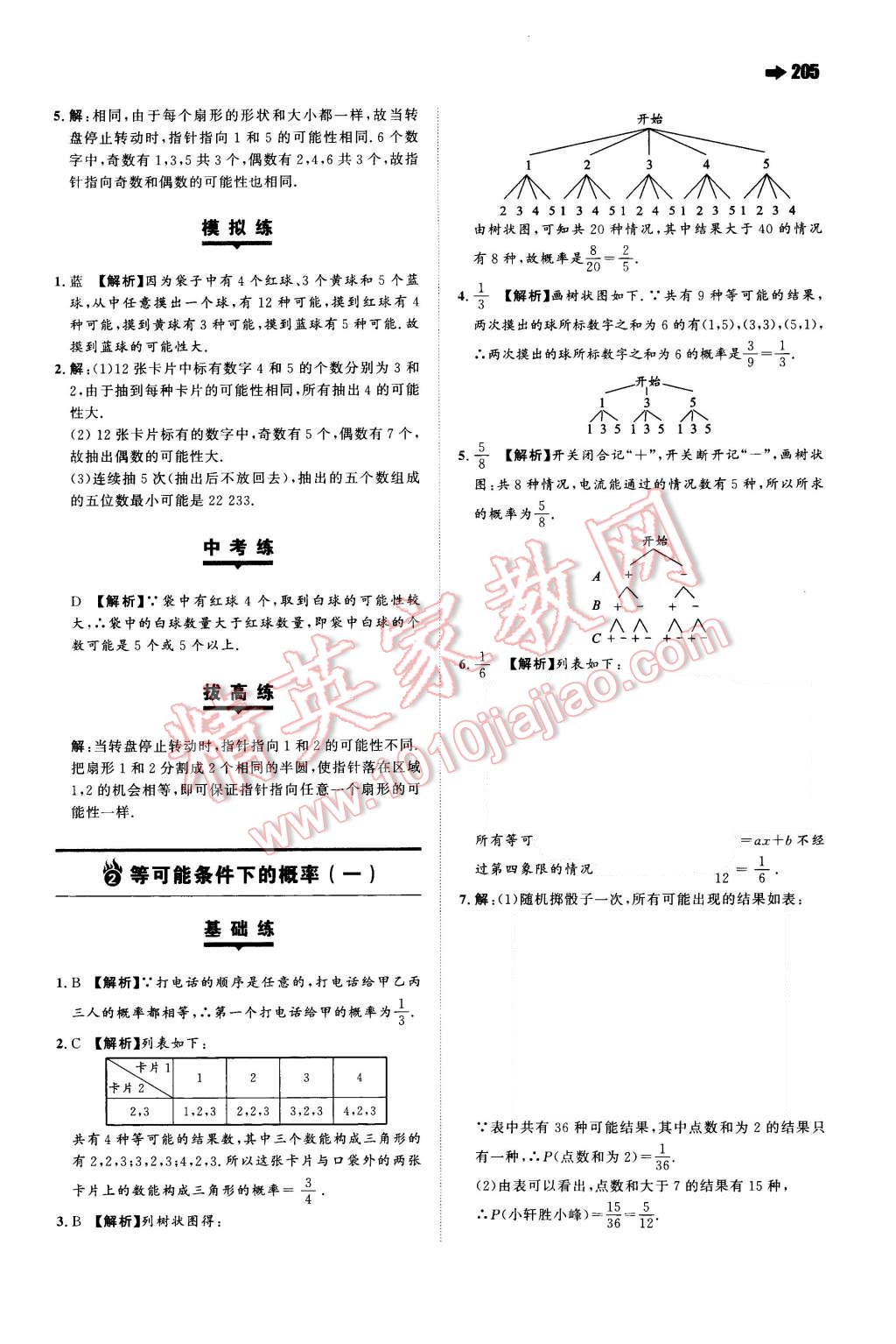 2015年一本九年级数学全一册苏科版 第21页