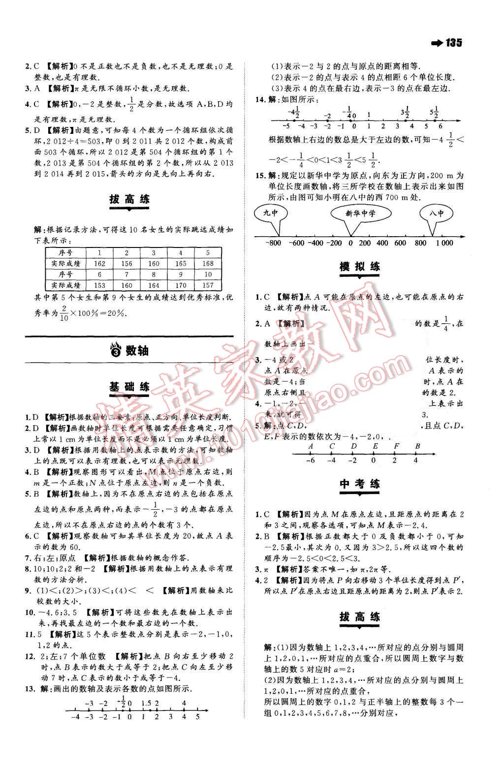 2015年一本七年級數(shù)學(xué)上冊蘇科版 第5頁