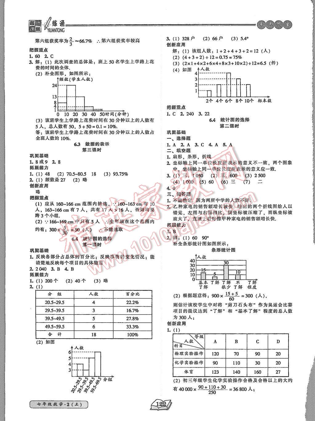 2015年名師課堂一練通七年級數(shù)學(xué)上冊北師大版 第14頁